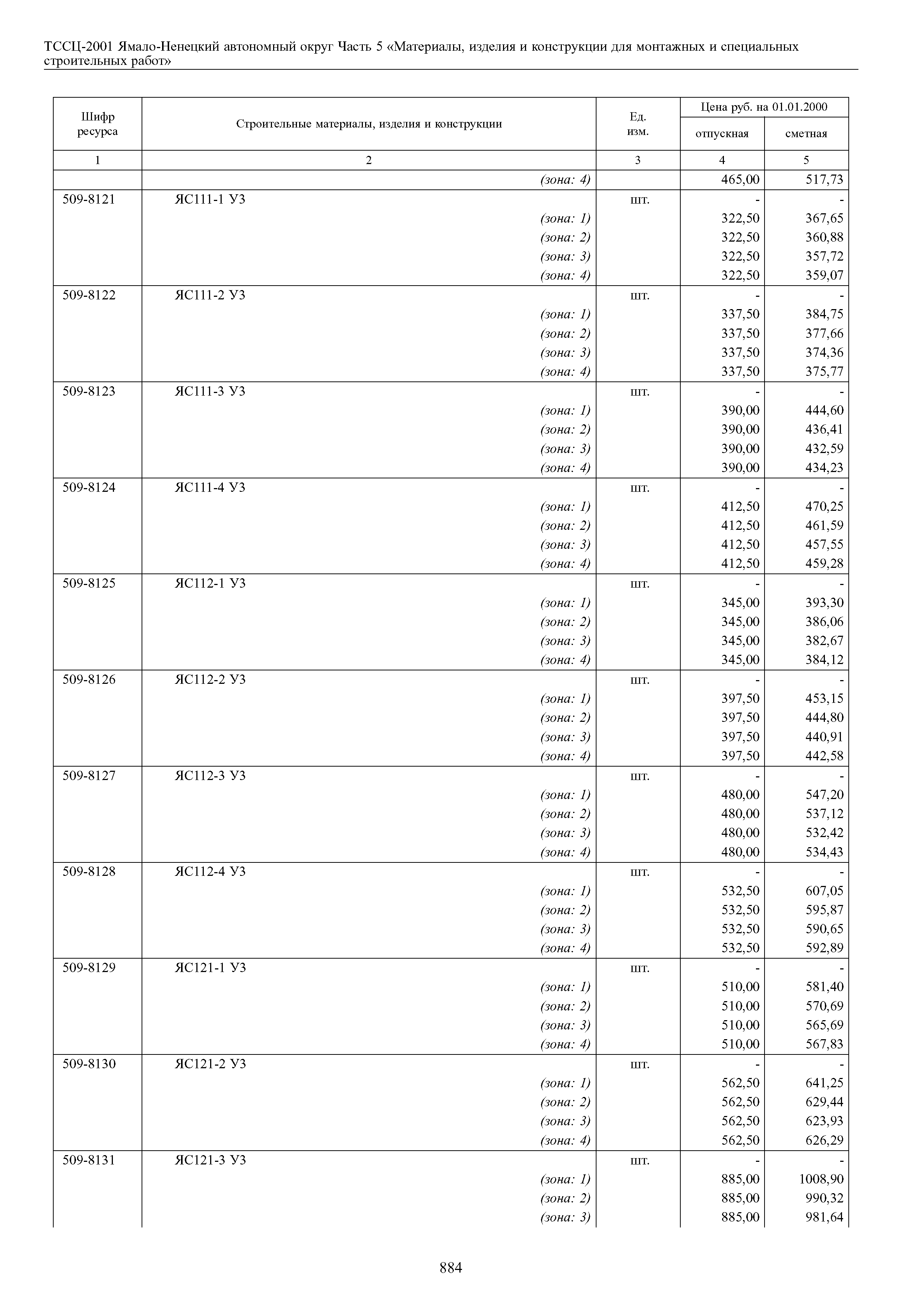 ТССЦ Ямало-Ненецкий автономный округ 05-2001