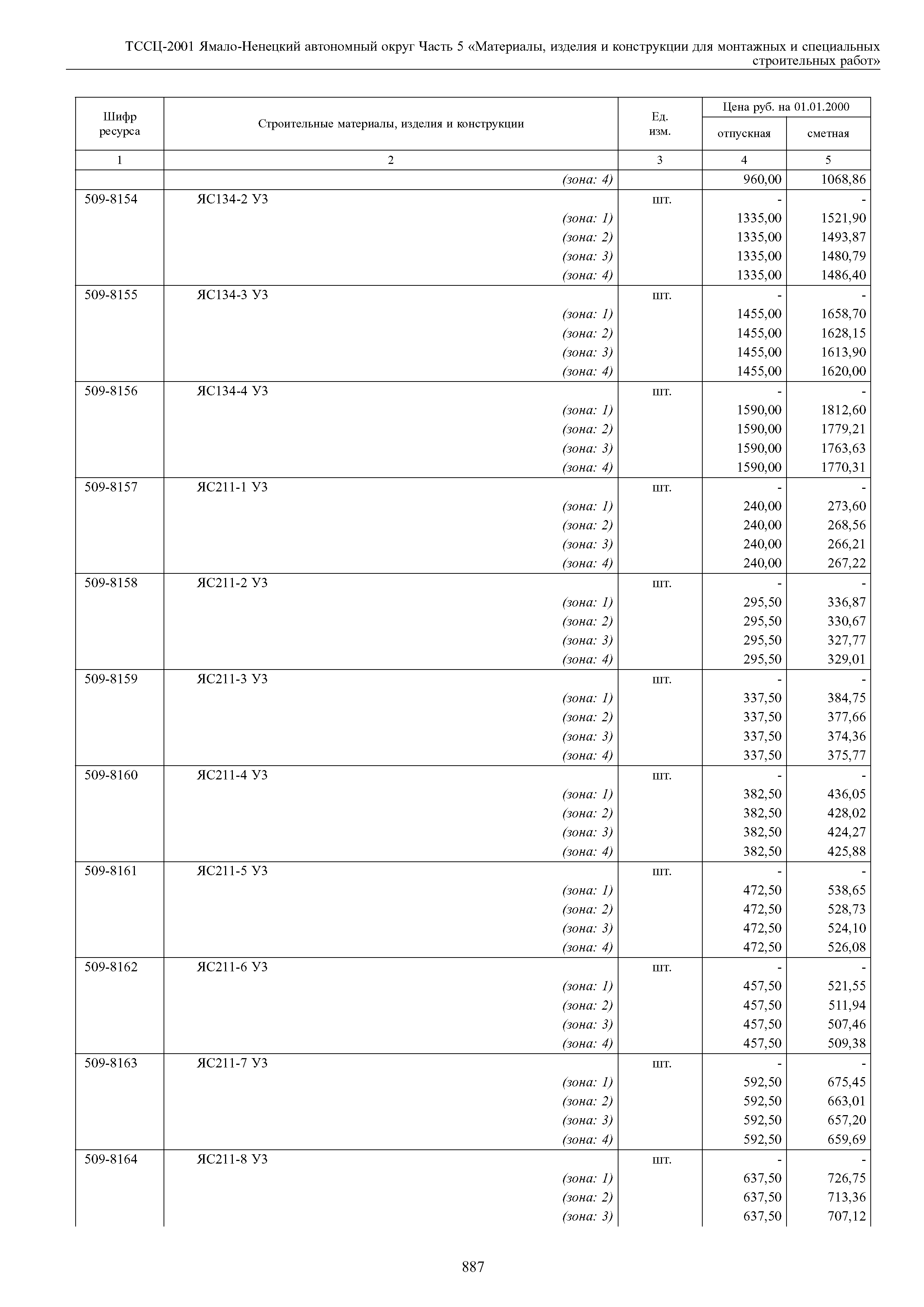 ТССЦ Ямало-Ненецкий автономный округ 05-2001