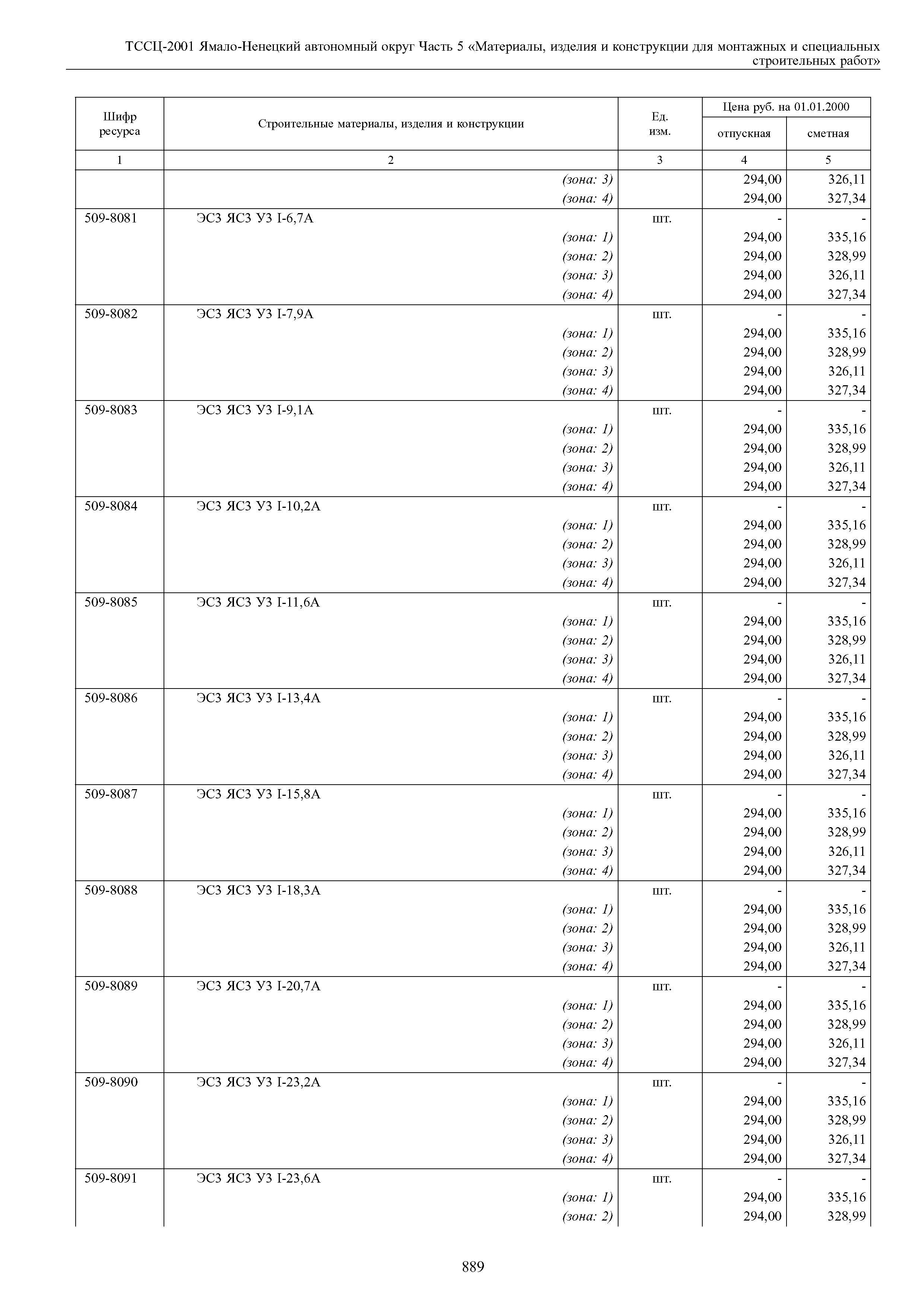 ТССЦ Ямало-Ненецкий автономный округ 05-2001