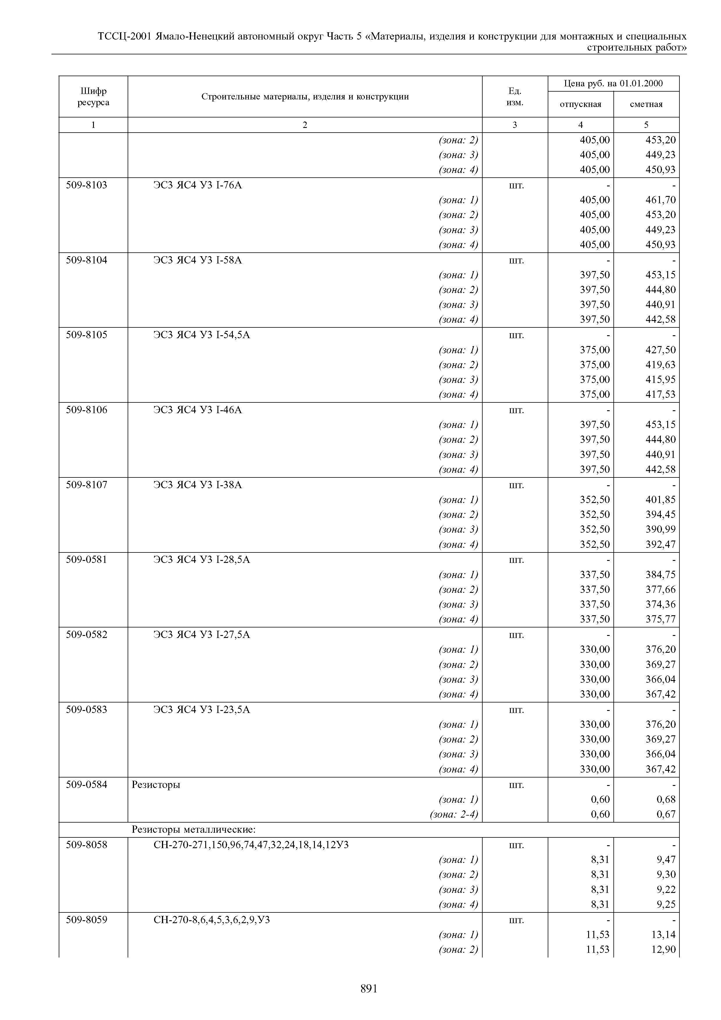 ТССЦ Ямало-Ненецкий автономный округ 05-2001