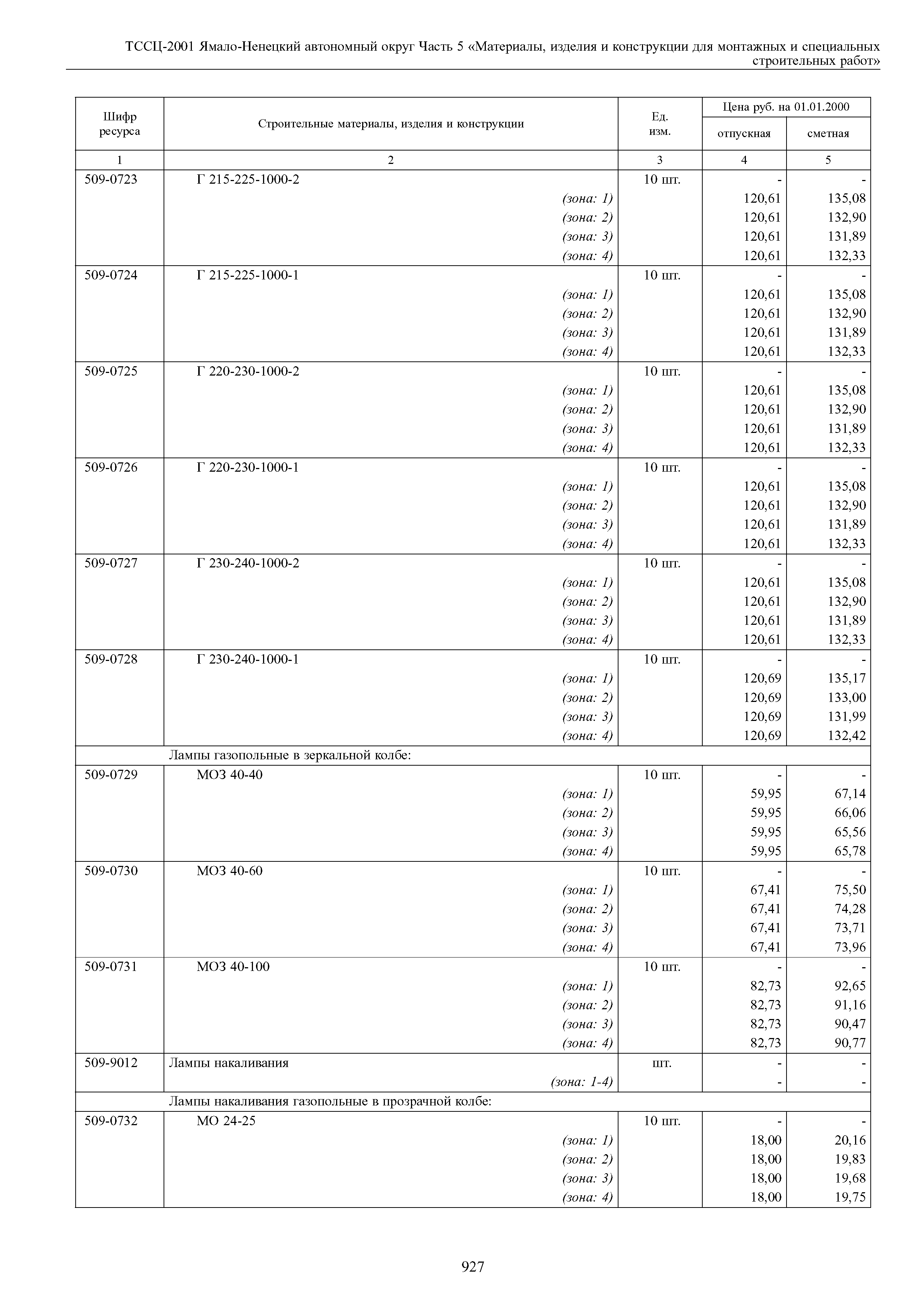 ТССЦ Ямало-Ненецкий автономный округ 05-2001