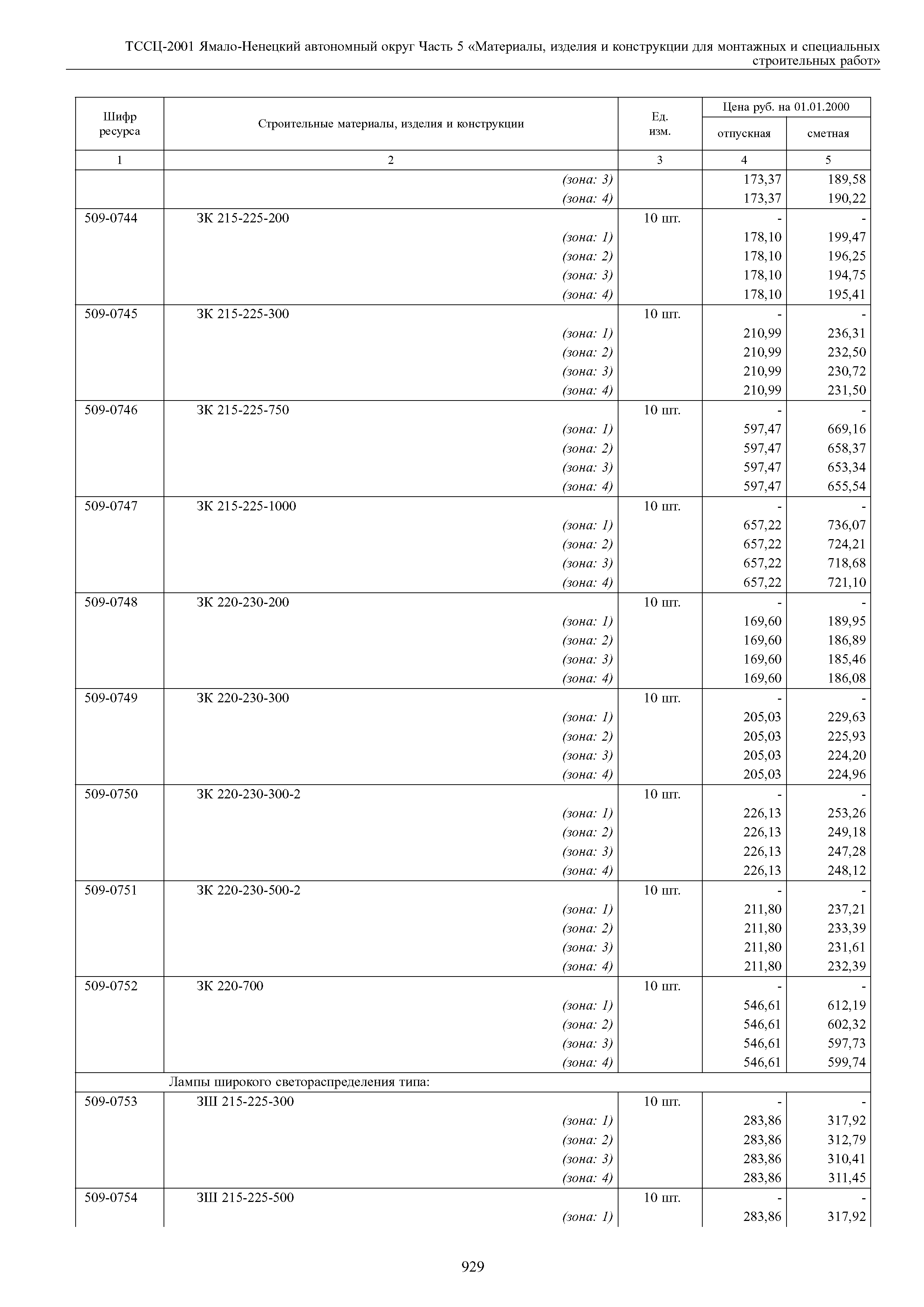 ТССЦ Ямало-Ненецкий автономный округ 05-2001