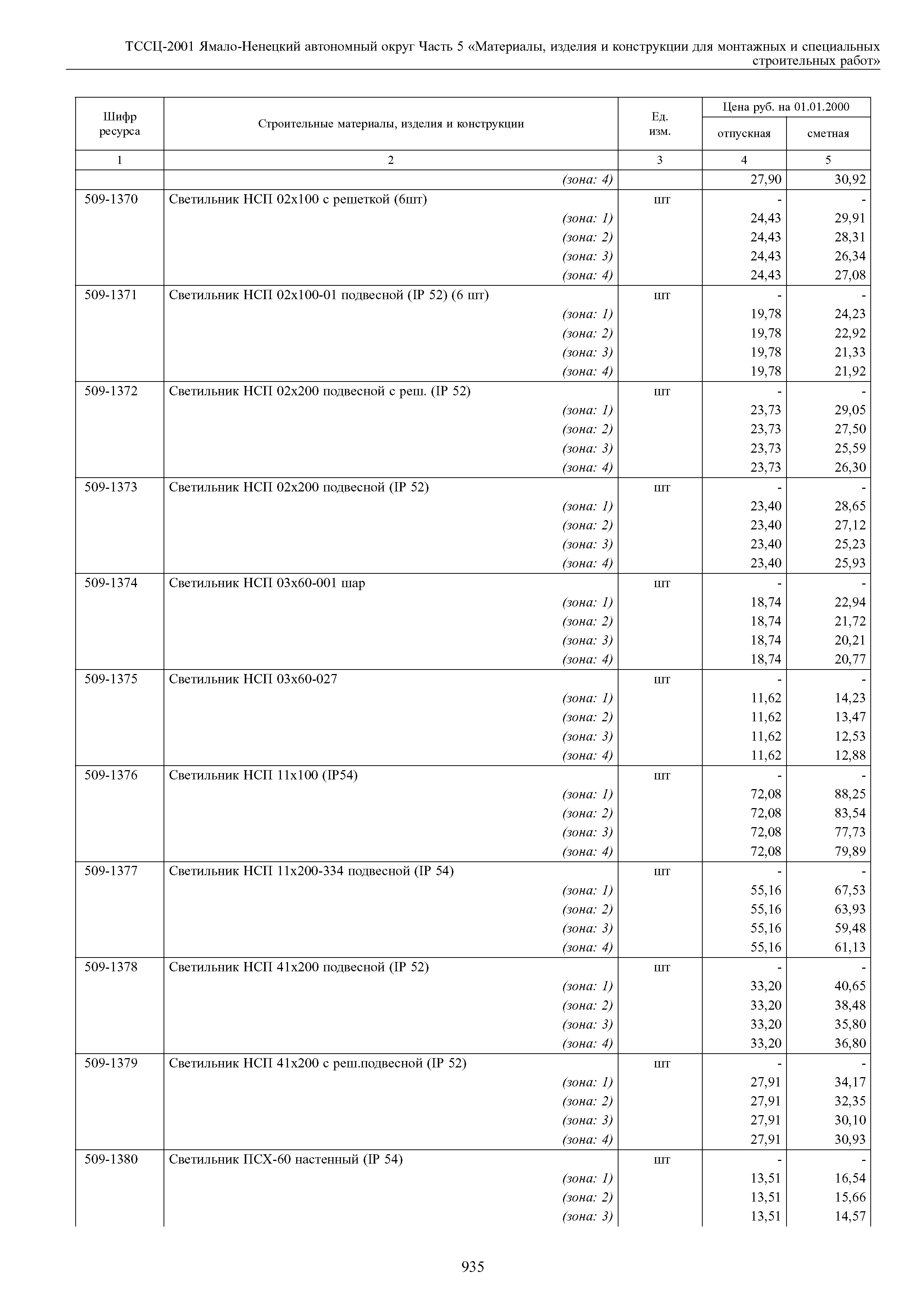 ТССЦ Ямало-Ненецкий автономный округ 05-2001