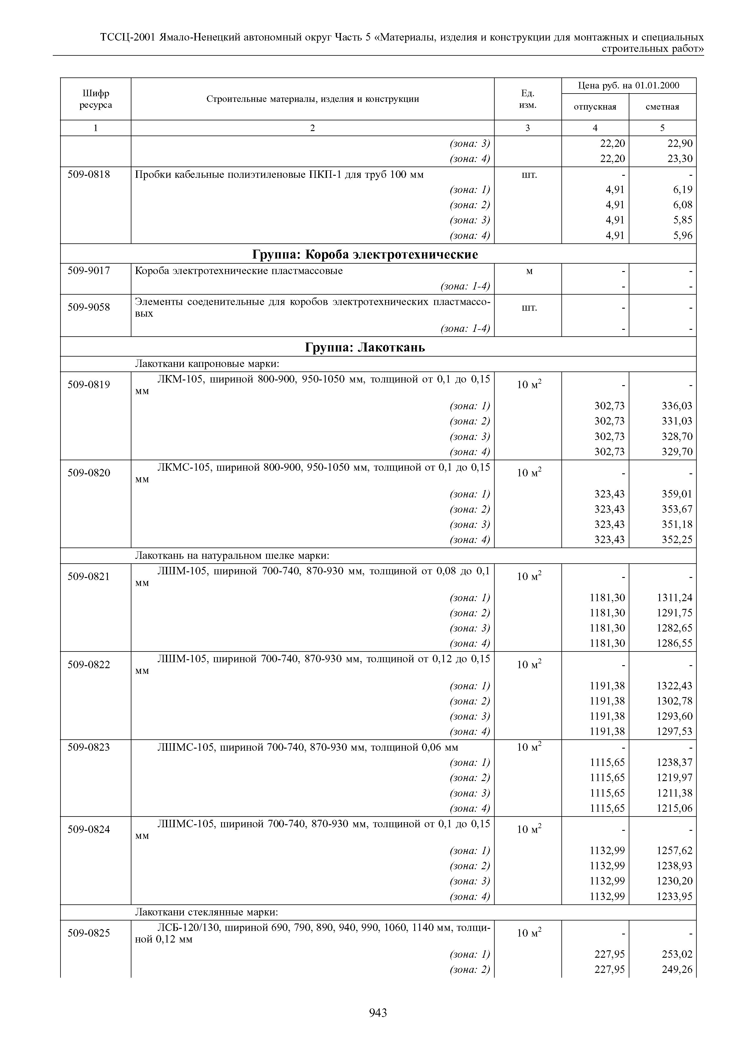 ТССЦ Ямало-Ненецкий автономный округ 05-2001