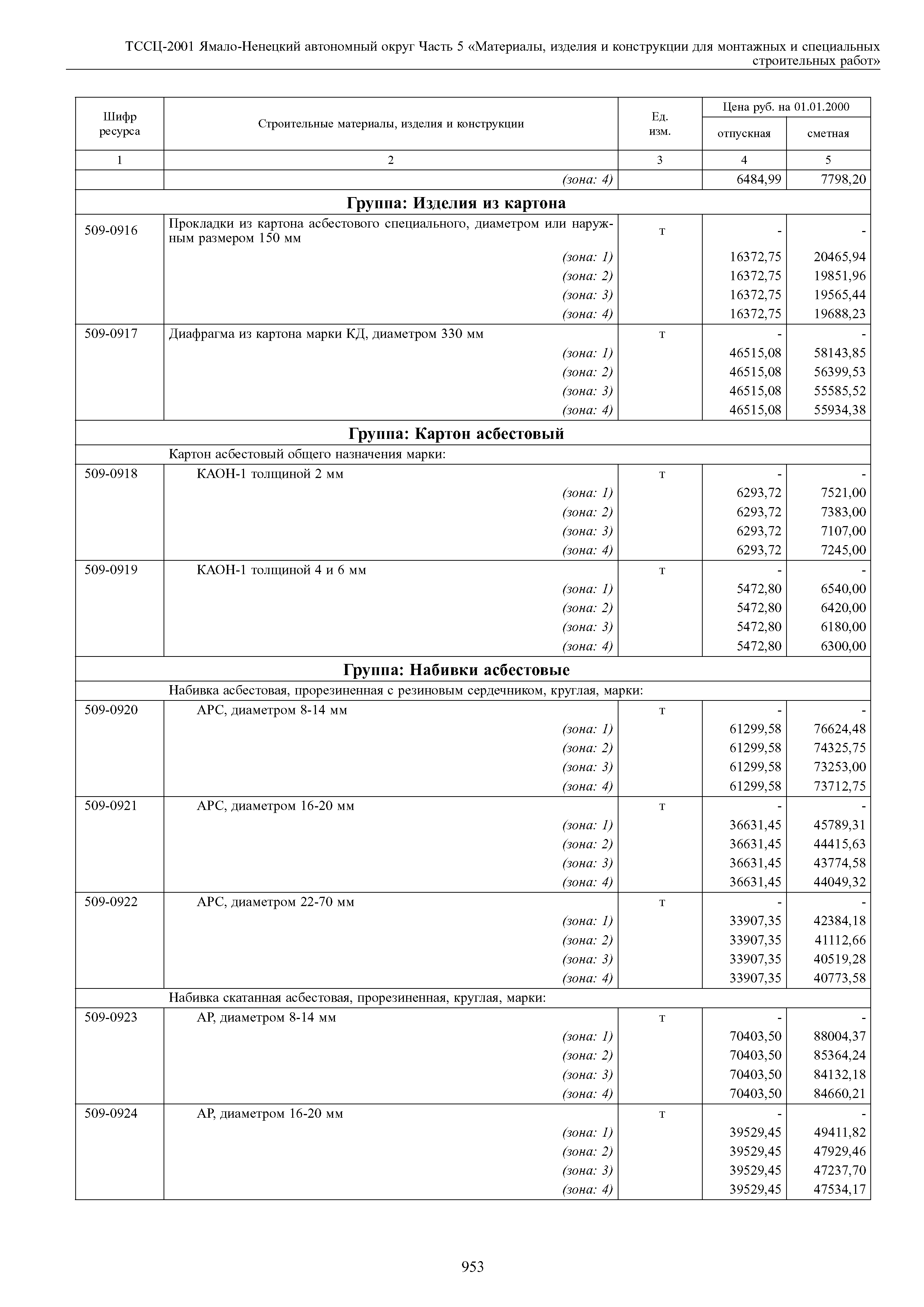 ТССЦ Ямало-Ненецкий автономный округ 05-2001