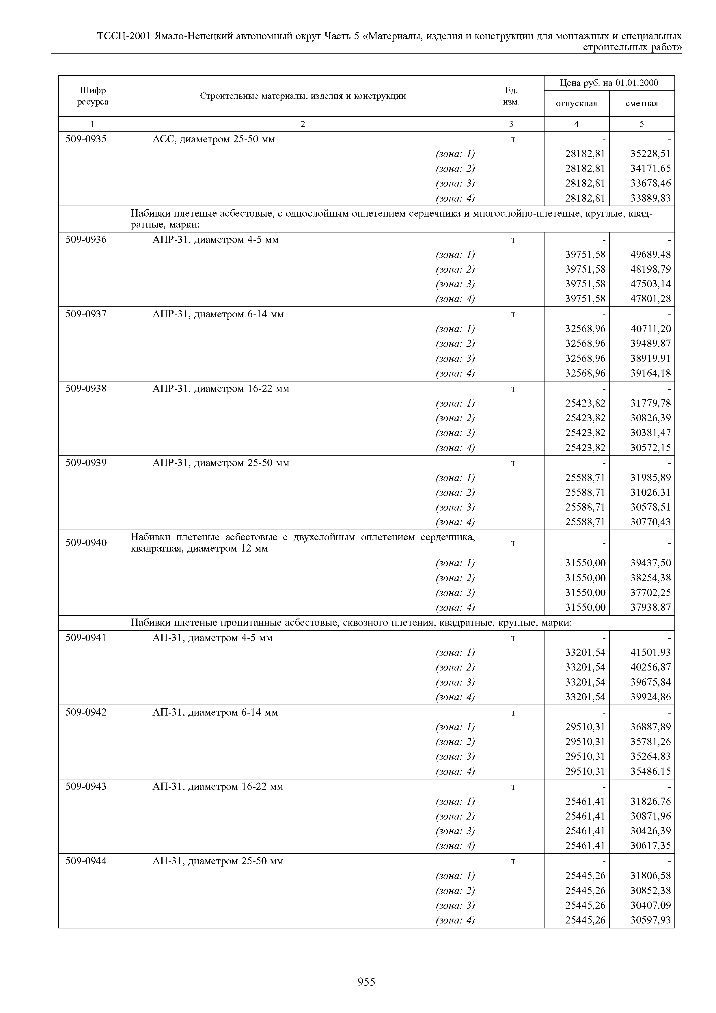 ТССЦ Ямало-Ненецкий автономный округ 05-2001