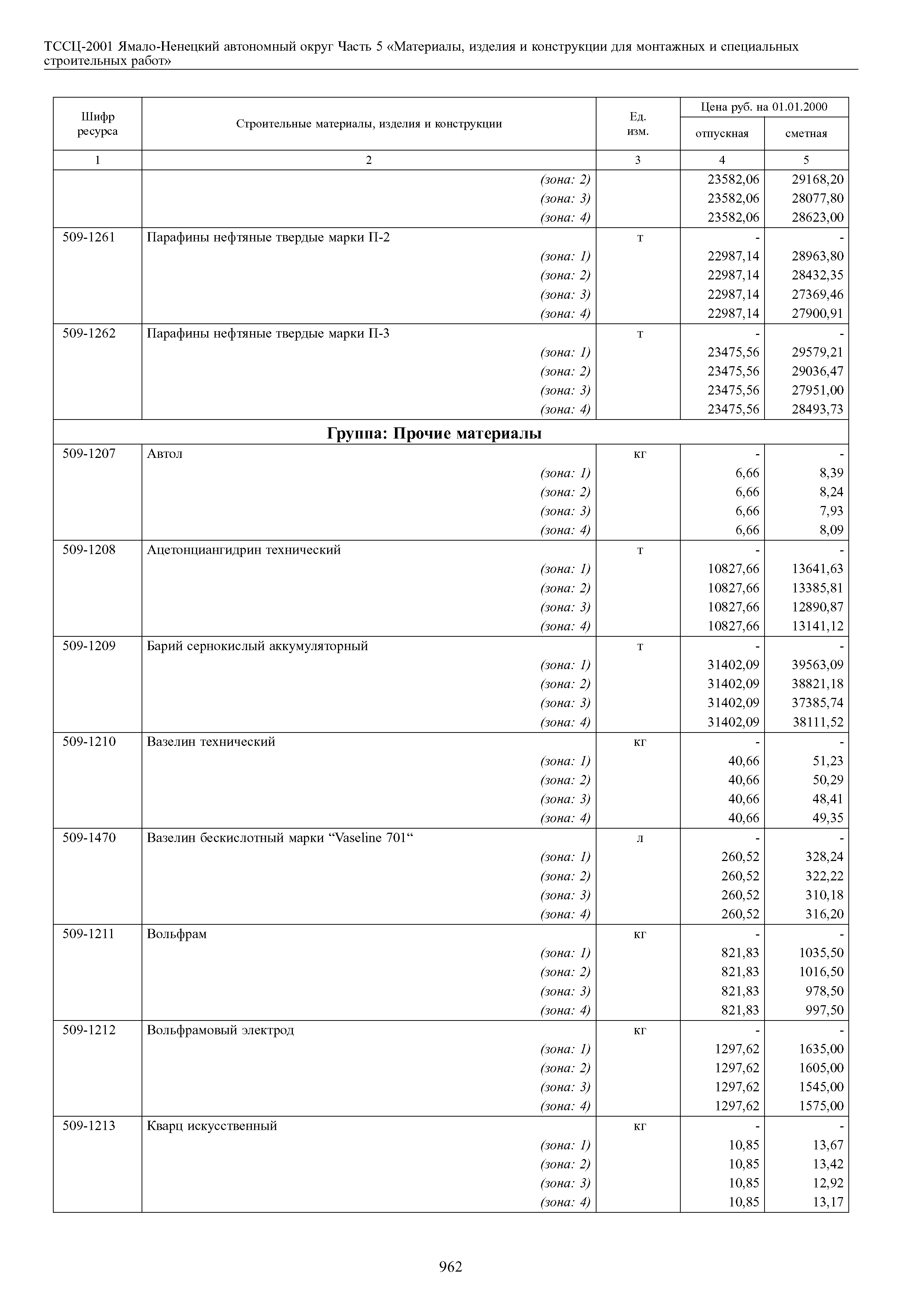 ТССЦ Ямало-Ненецкий автономный округ 05-2001