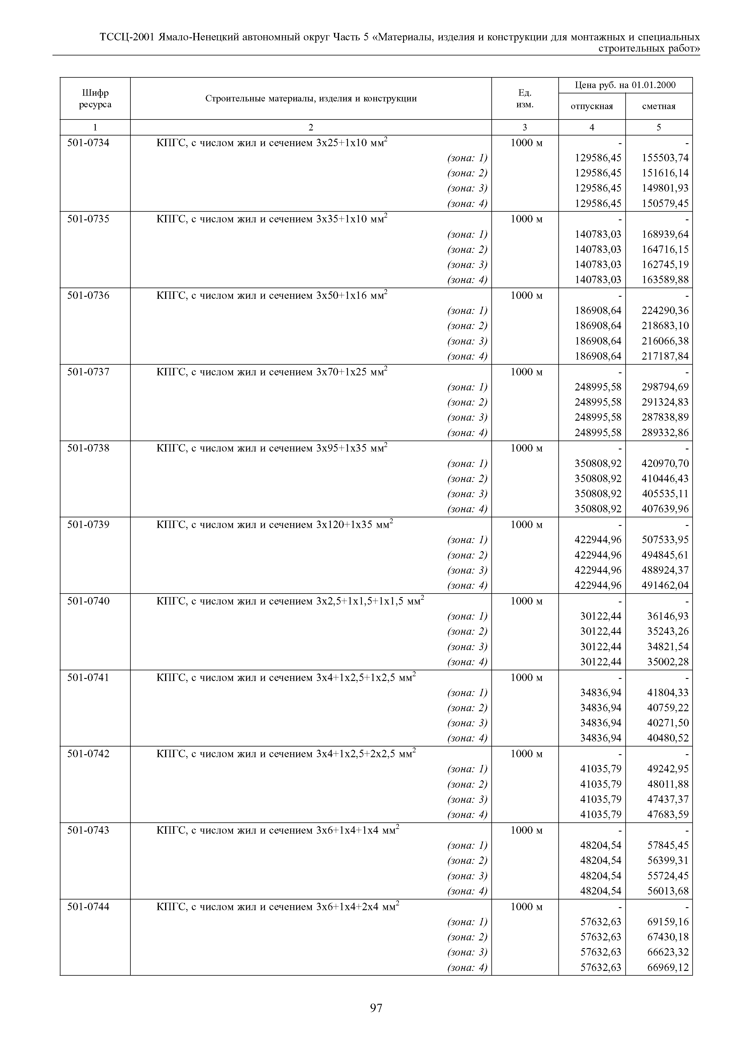 ТССЦ Ямало-Ненецкий автономный округ 05-2001