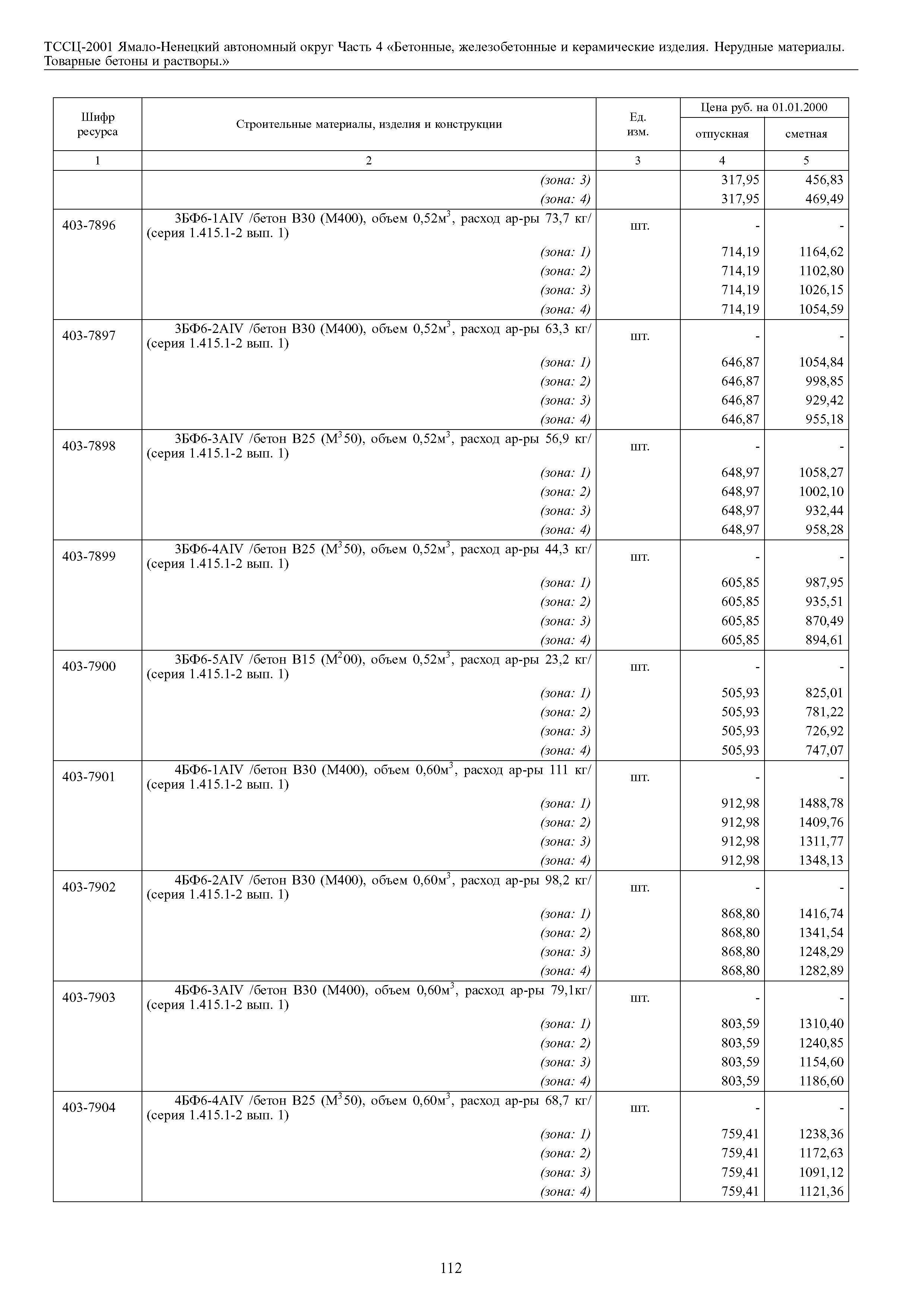 ТССЦ Ямало-Ненецкий автономный округ 04-2001