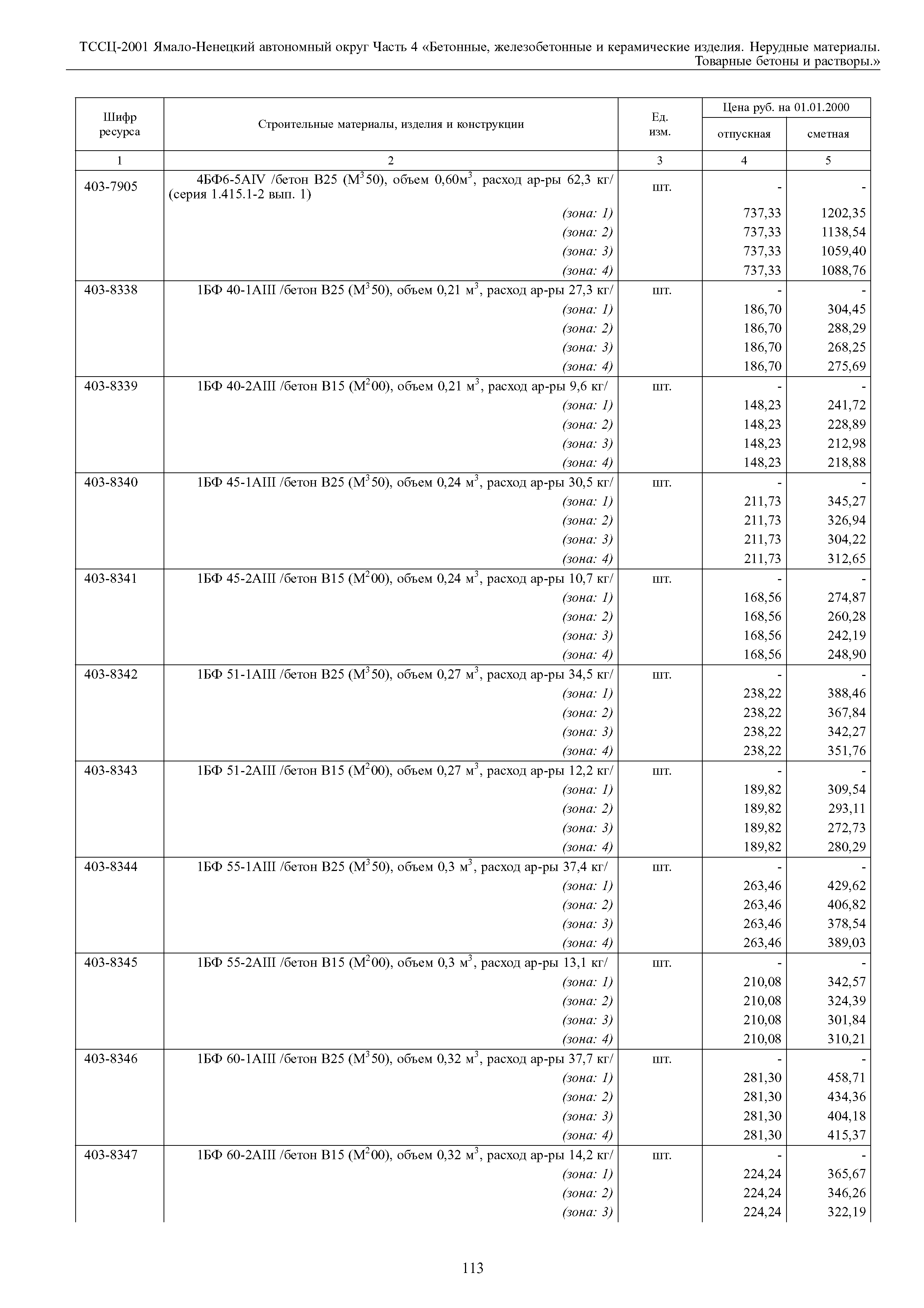 ТССЦ Ямало-Ненецкий автономный округ 04-2001