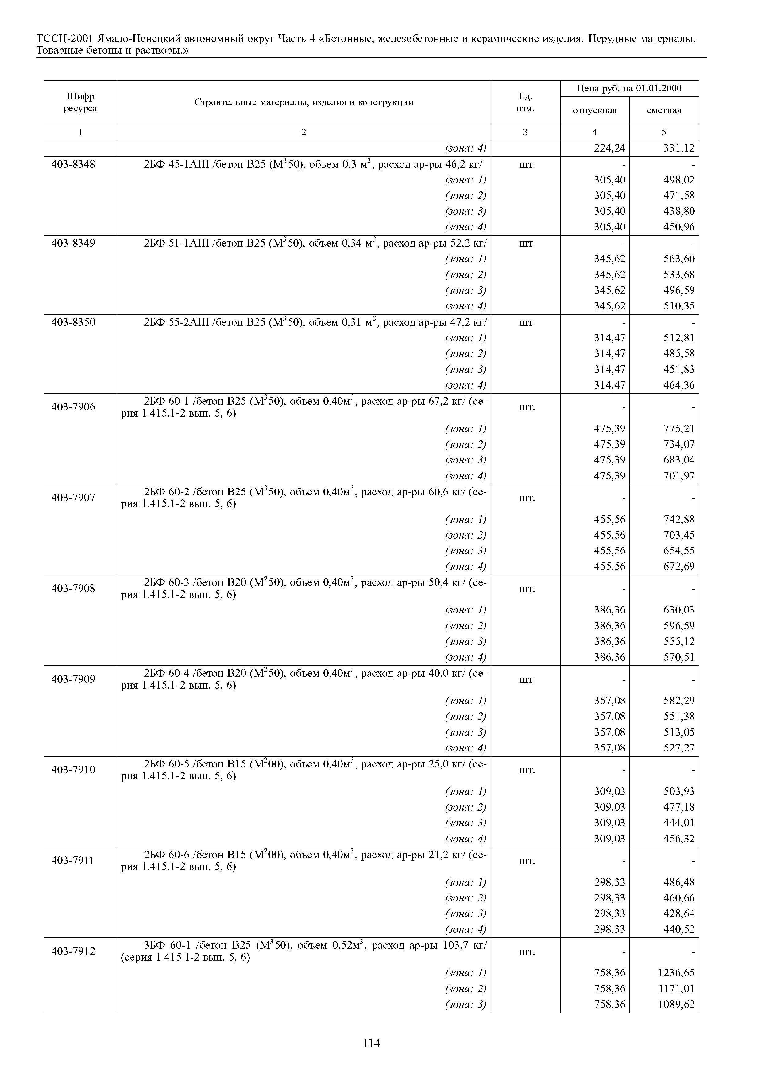 ТССЦ Ямало-Ненецкий автономный округ 04-2001