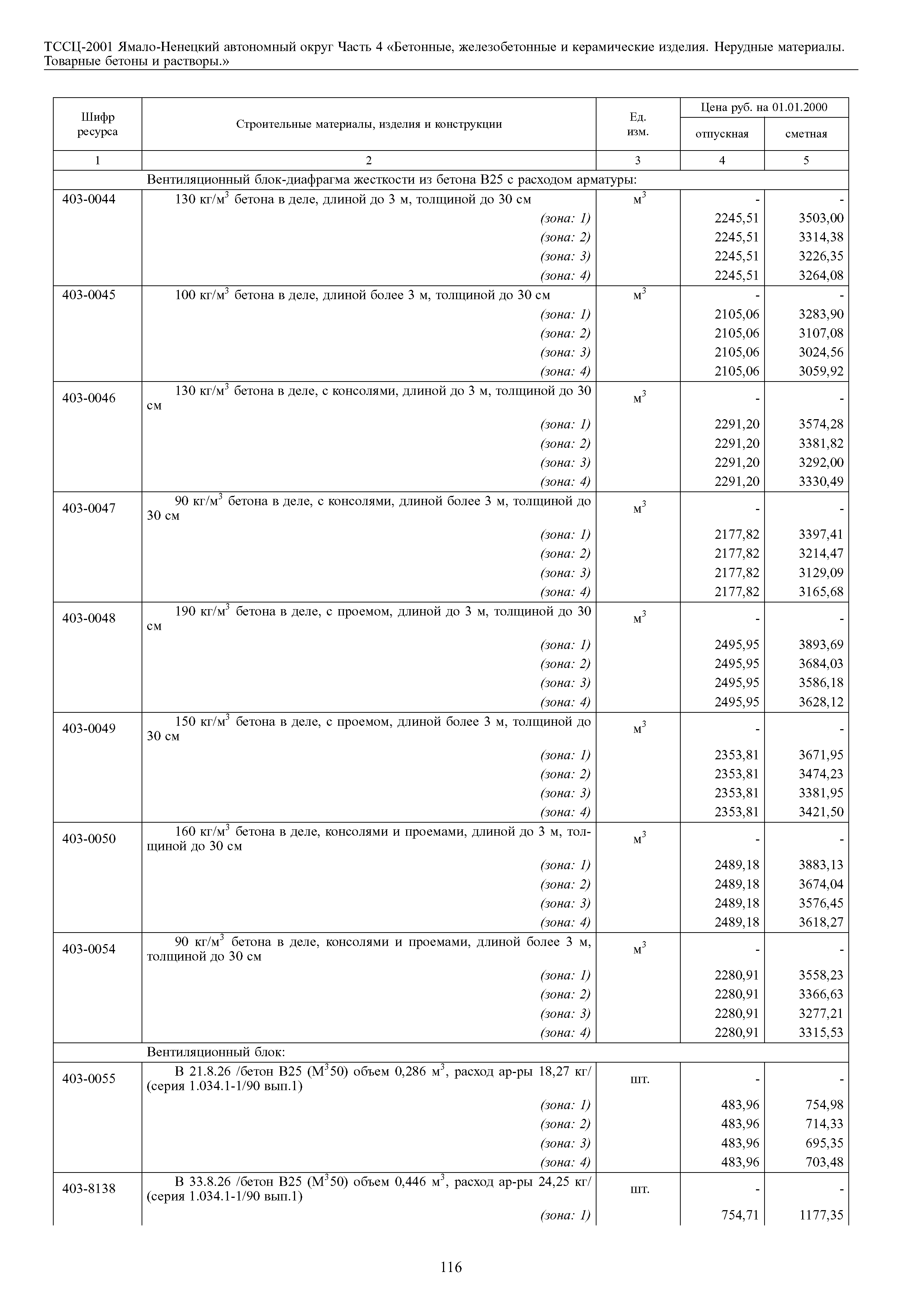 ТССЦ Ямало-Ненецкий автономный округ 04-2001