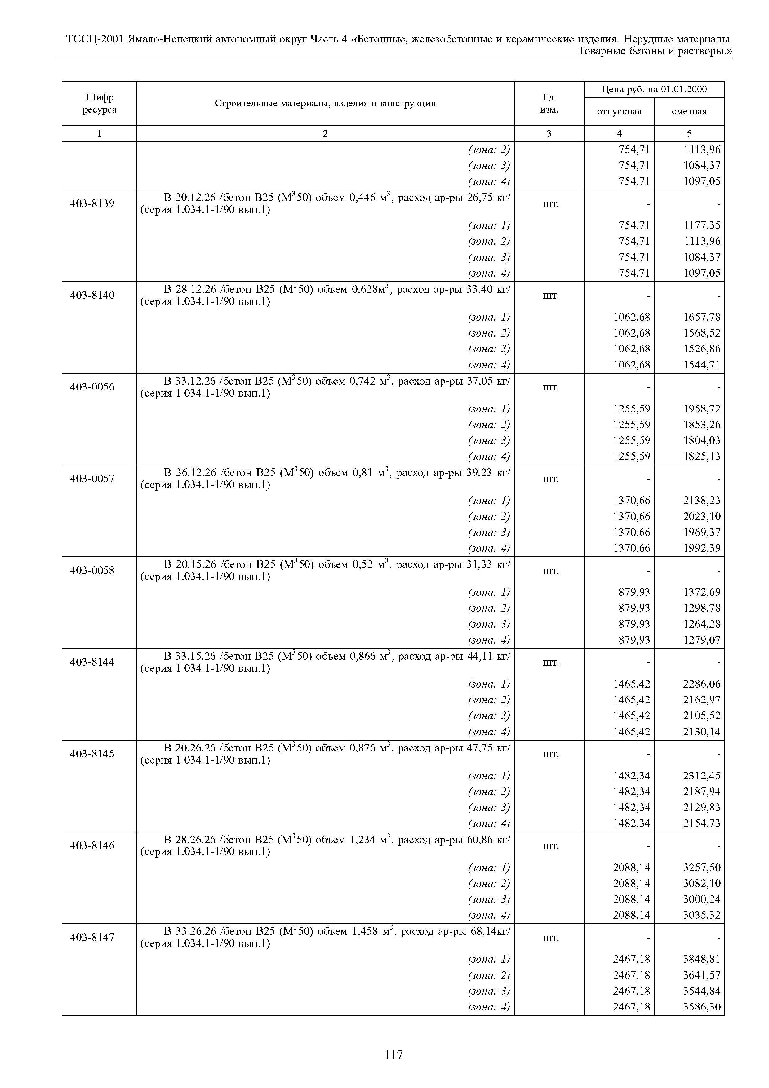 ТССЦ Ямало-Ненецкий автономный округ 04-2001