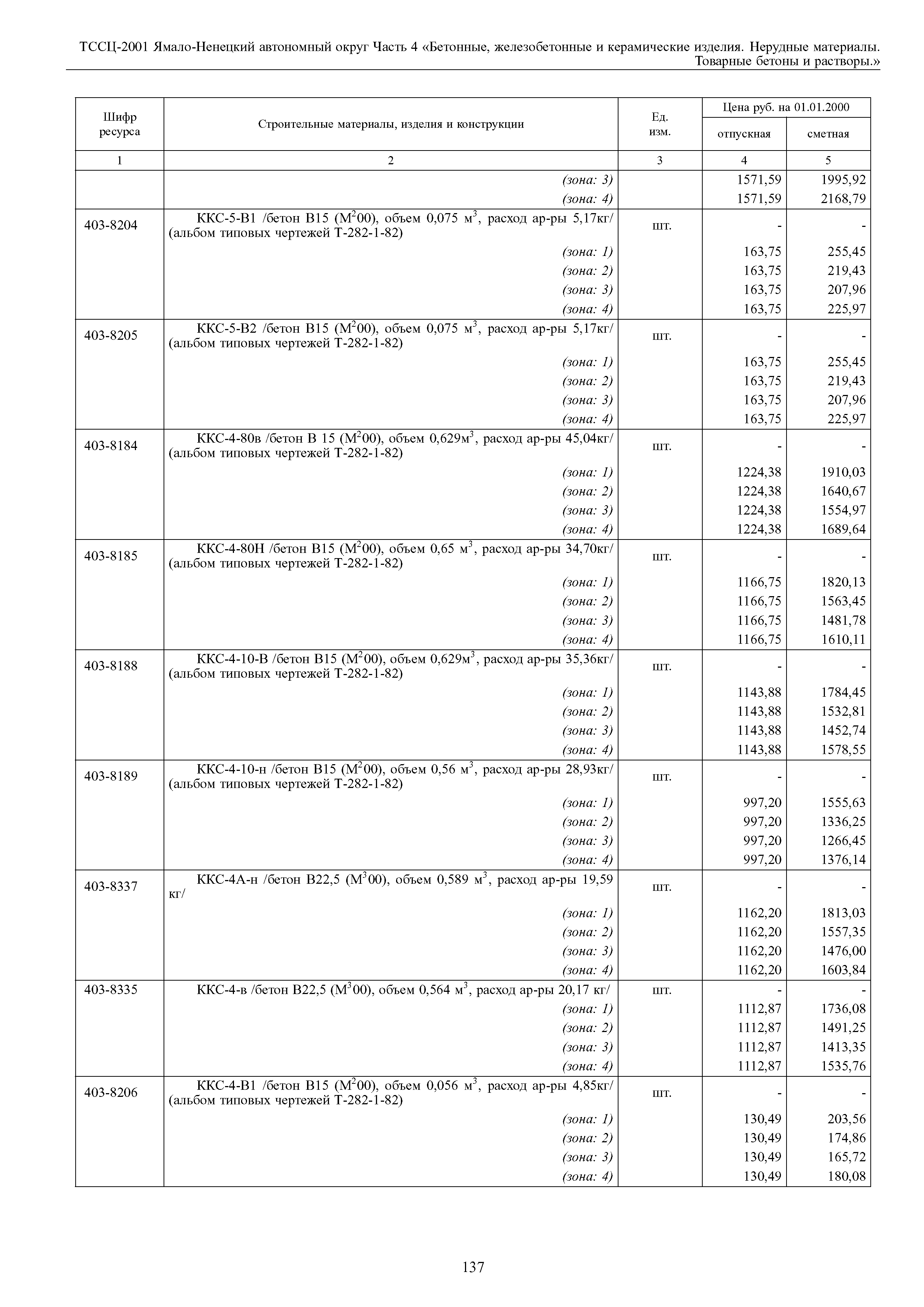 ТССЦ Ямало-Ненецкий автономный округ 04-2001