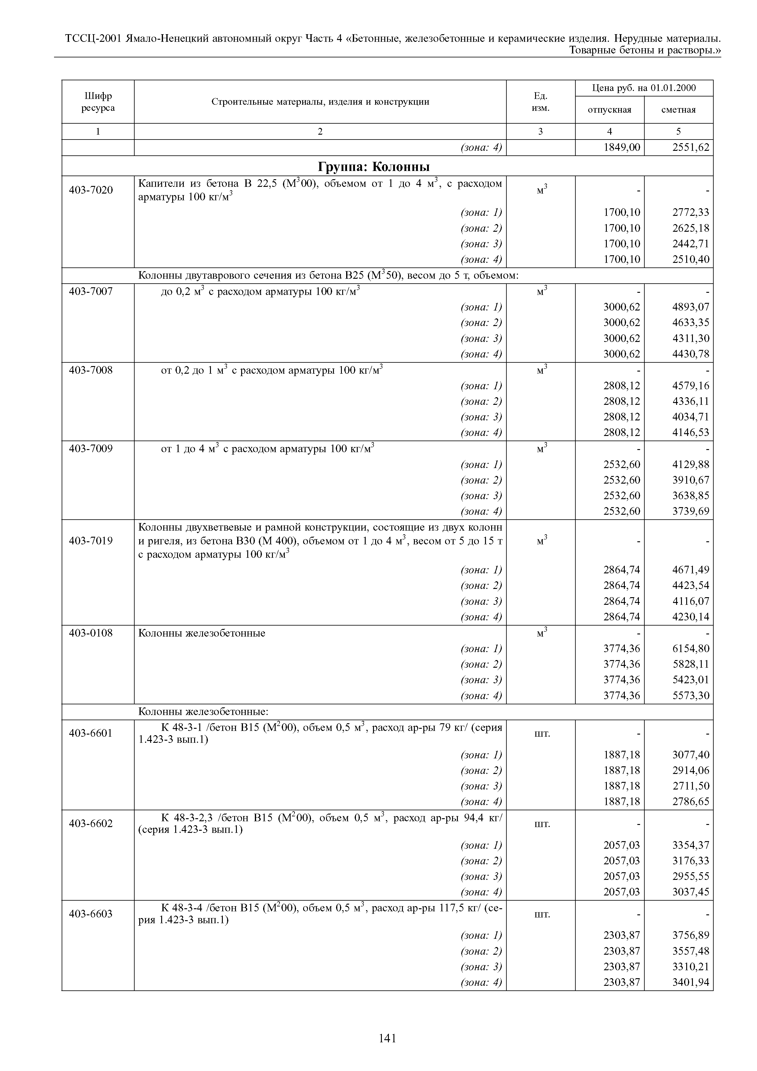 ТССЦ Ямало-Ненецкий автономный округ 04-2001