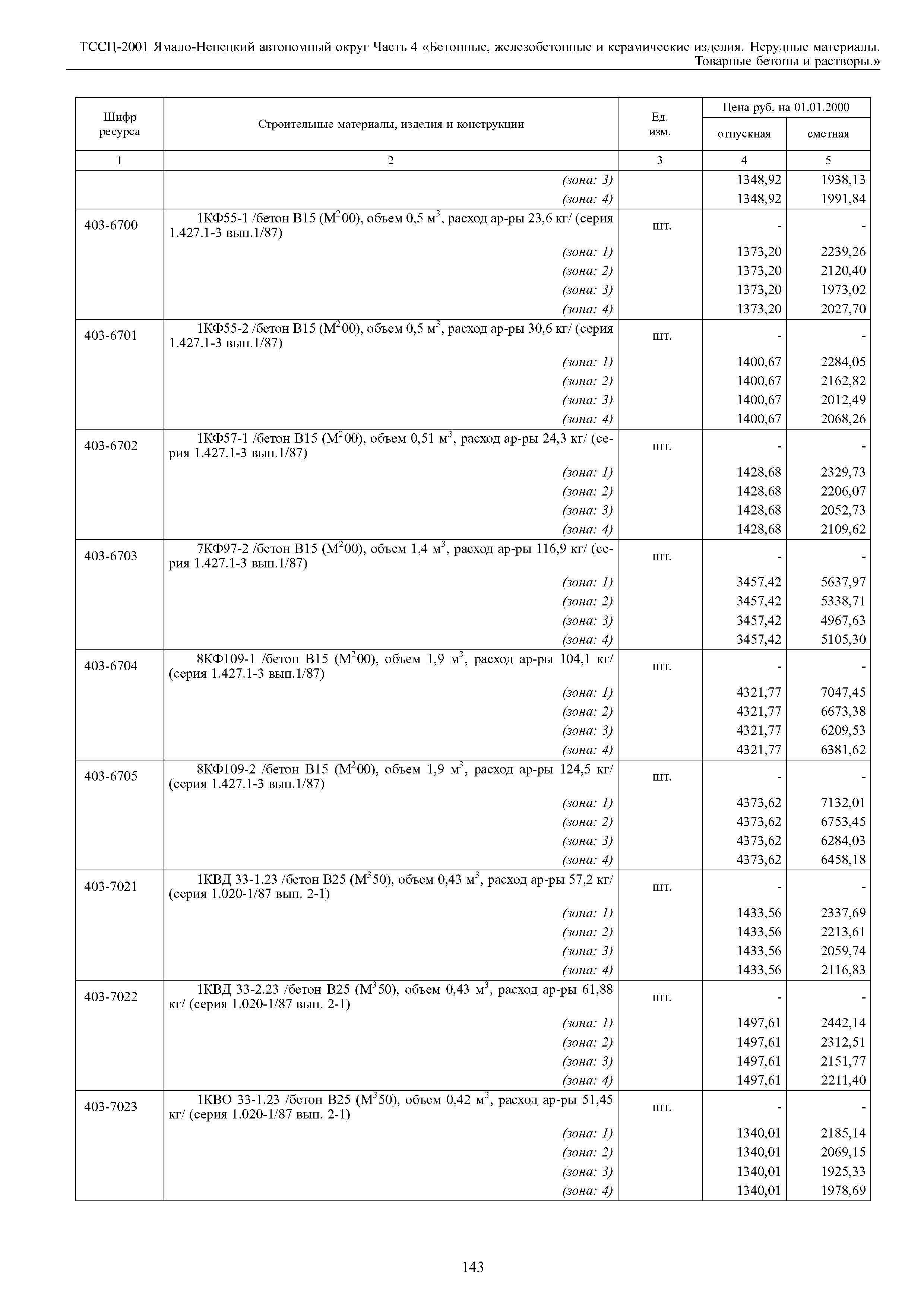 ТССЦ Ямало-Ненецкий автономный округ 04-2001