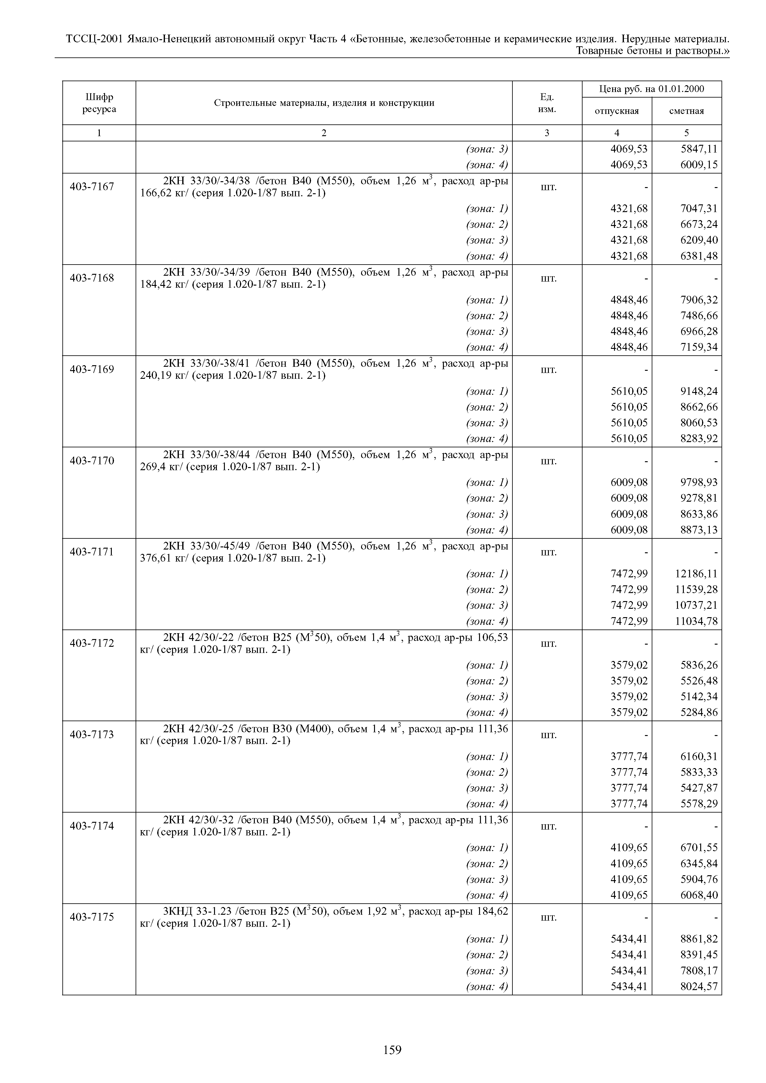 ТССЦ Ямало-Ненецкий автономный округ 04-2001