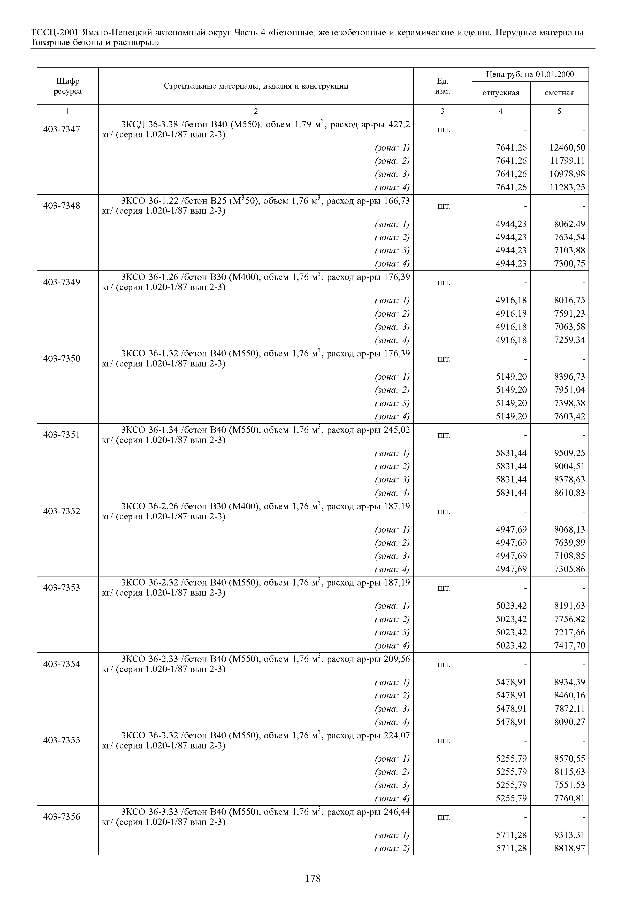 ТССЦ Ямало-Ненецкий автономный округ 04-2001