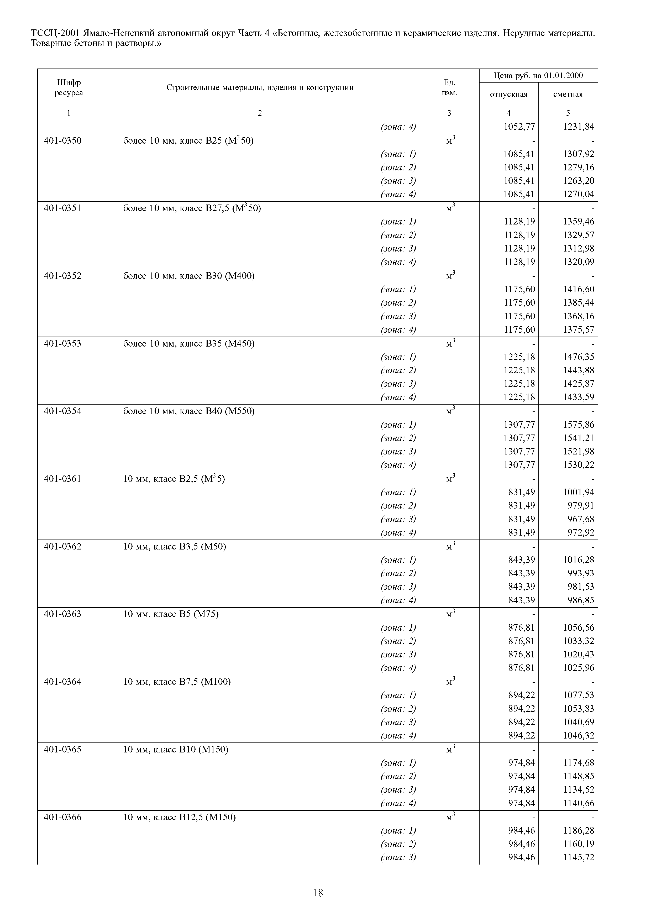 ТССЦ Ямало-Ненецкий автономный округ 04-2001