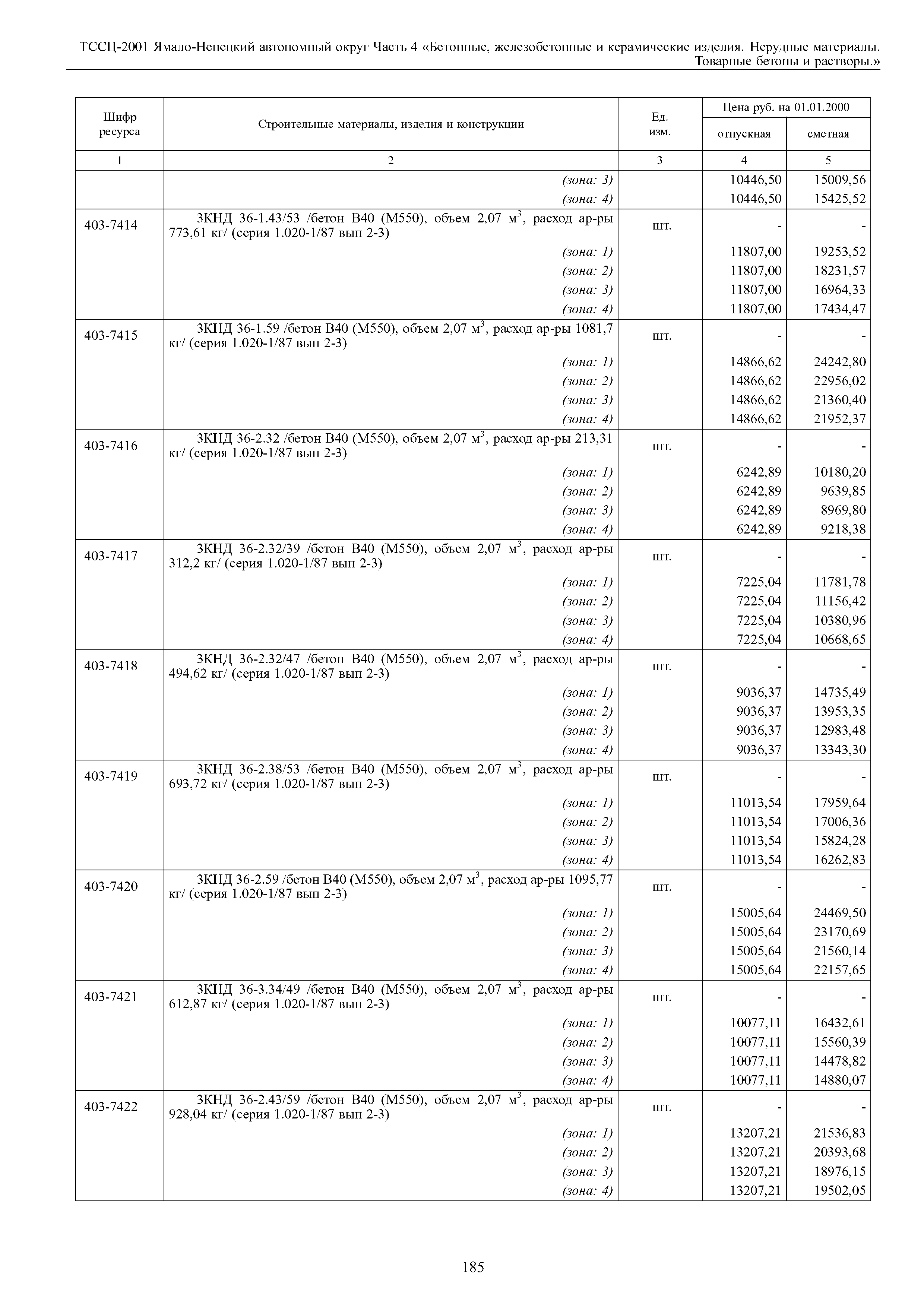 ТССЦ Ямало-Ненецкий автономный округ 04-2001