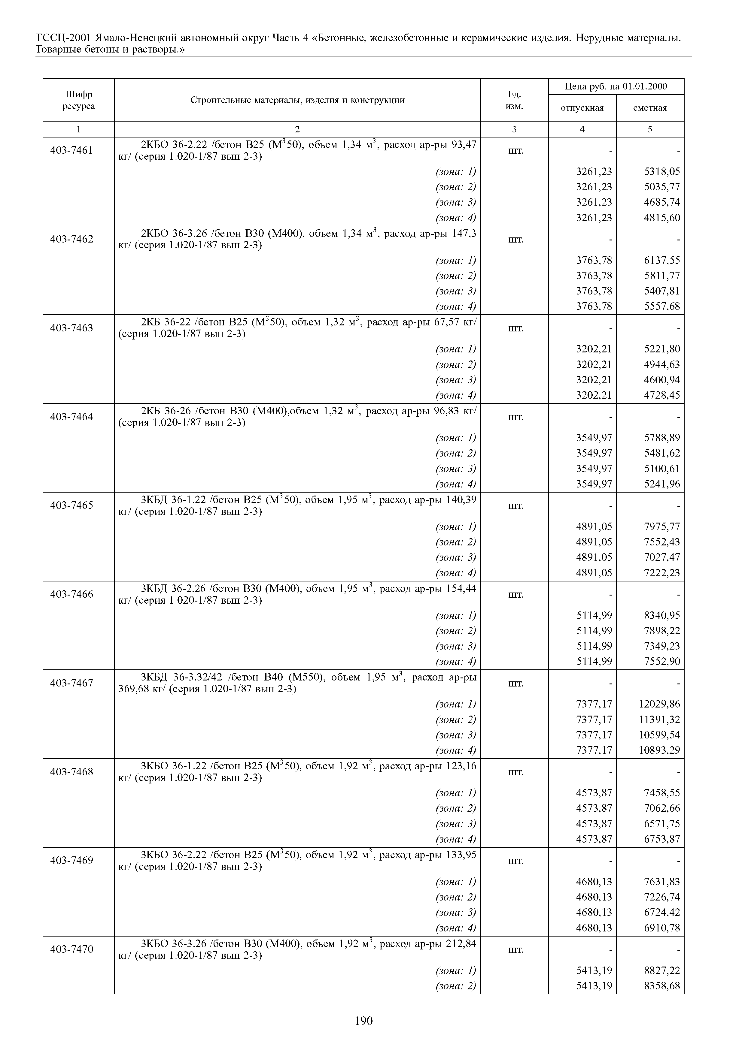 ТССЦ Ямало-Ненецкий автономный округ 04-2001