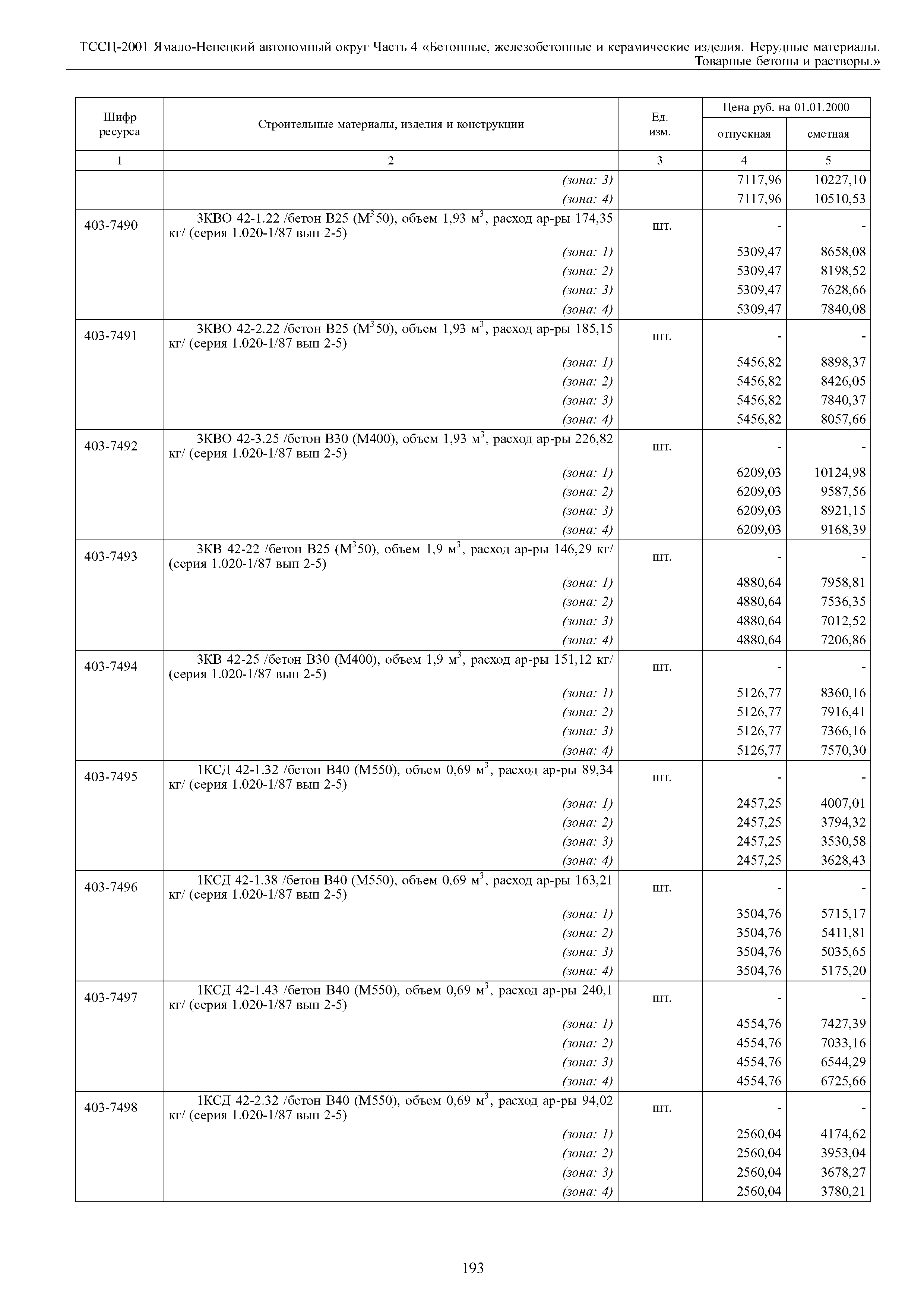 ТССЦ Ямало-Ненецкий автономный округ 04-2001