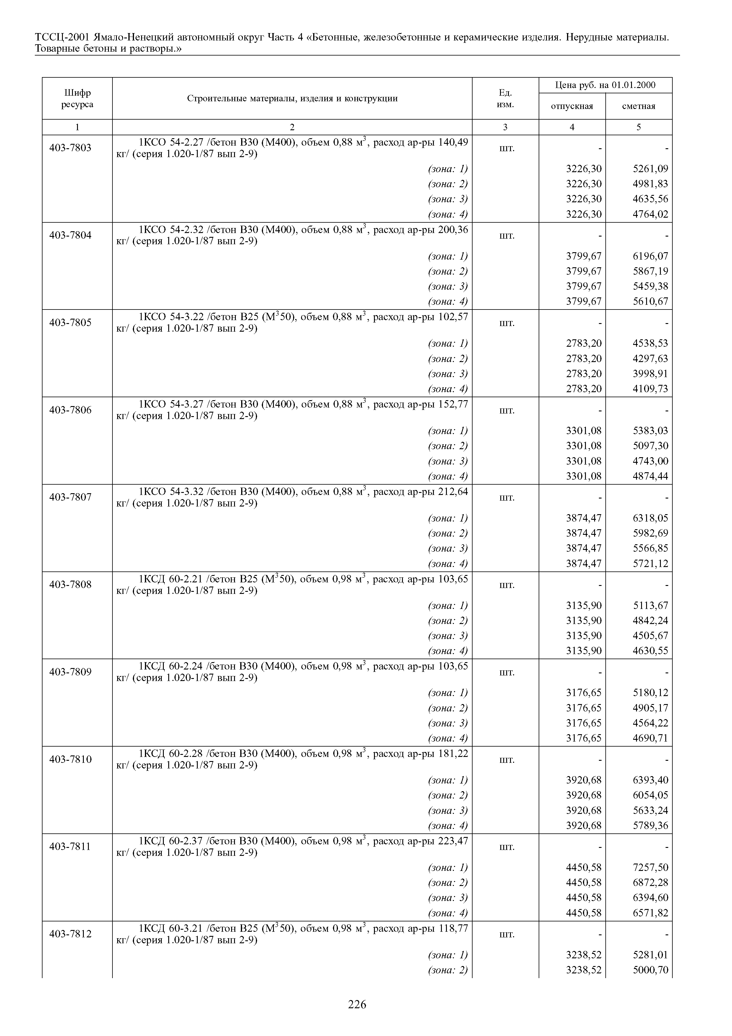 ТССЦ Ямало-Ненецкий автономный округ 04-2001