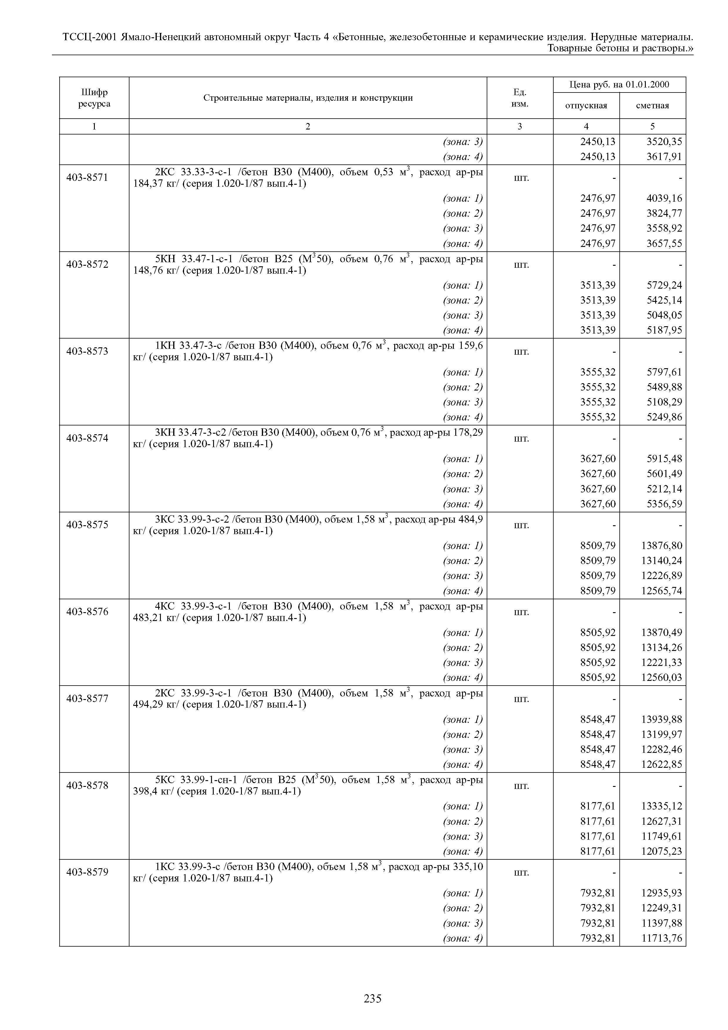 ТССЦ Ямало-Ненецкий автономный округ 04-2001