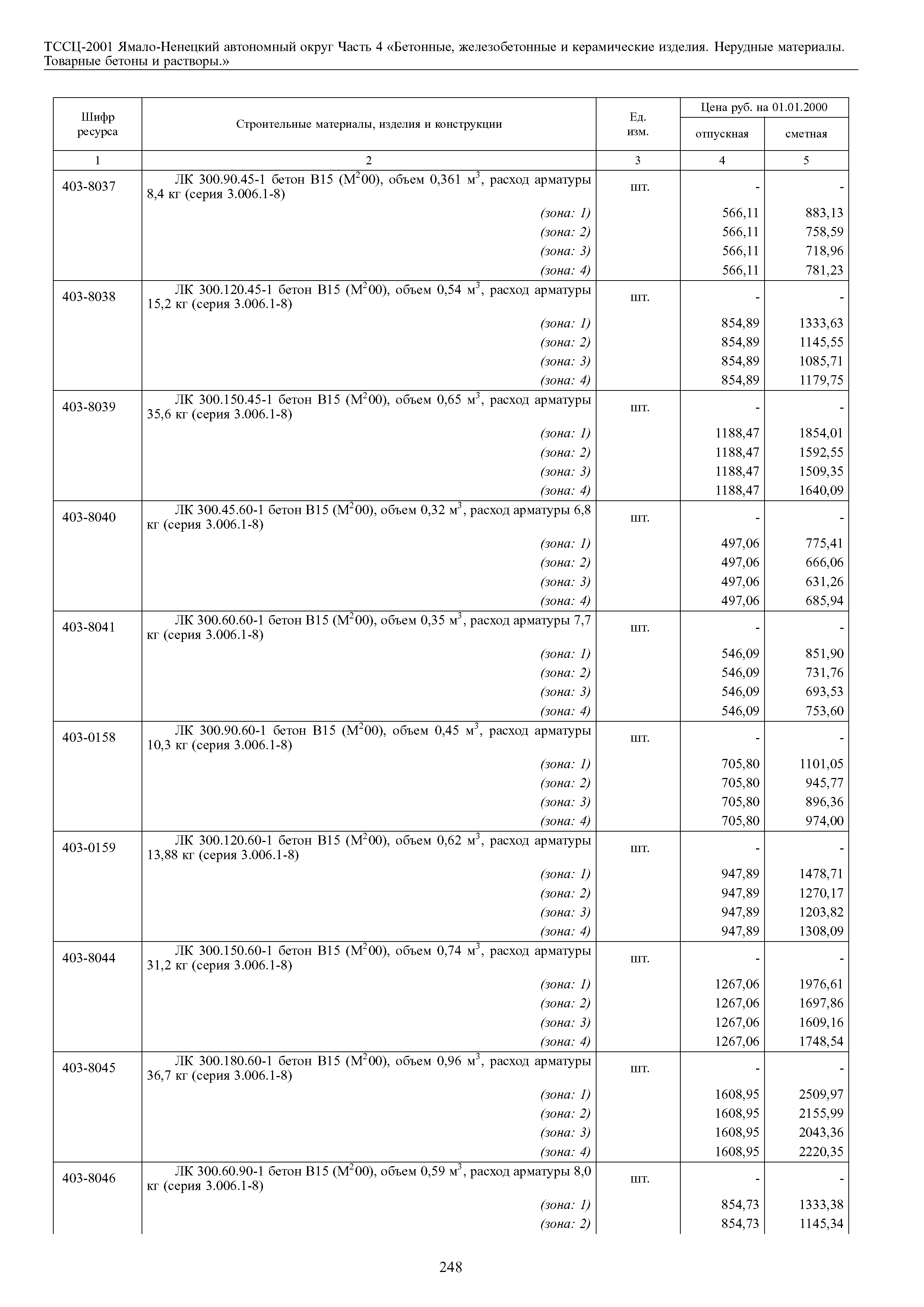 ТССЦ Ямало-Ненецкий автономный округ 04-2001