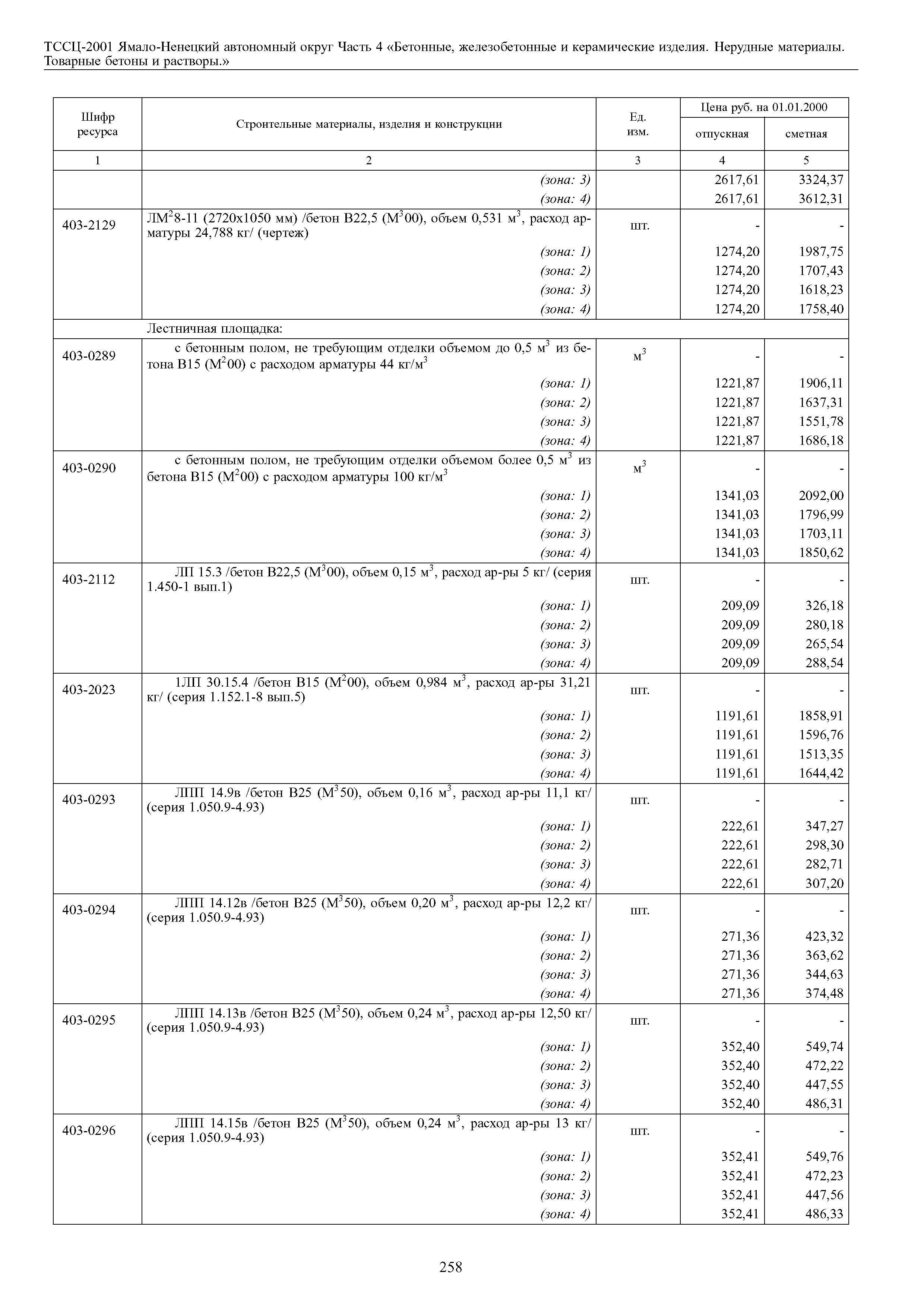 ТССЦ Ямало-Ненецкий автономный округ 04-2001