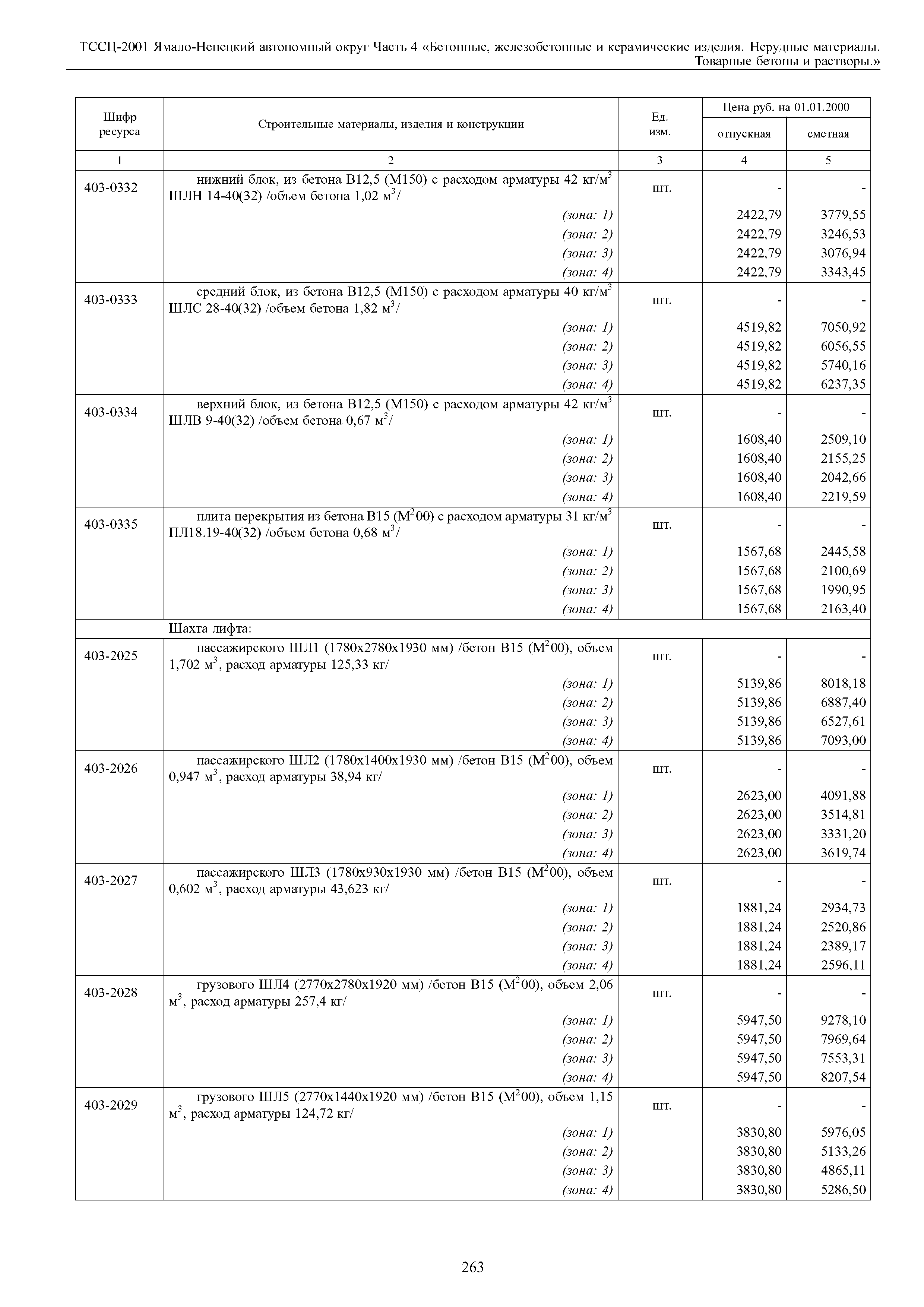 ТССЦ Ямало-Ненецкий автономный округ 04-2001