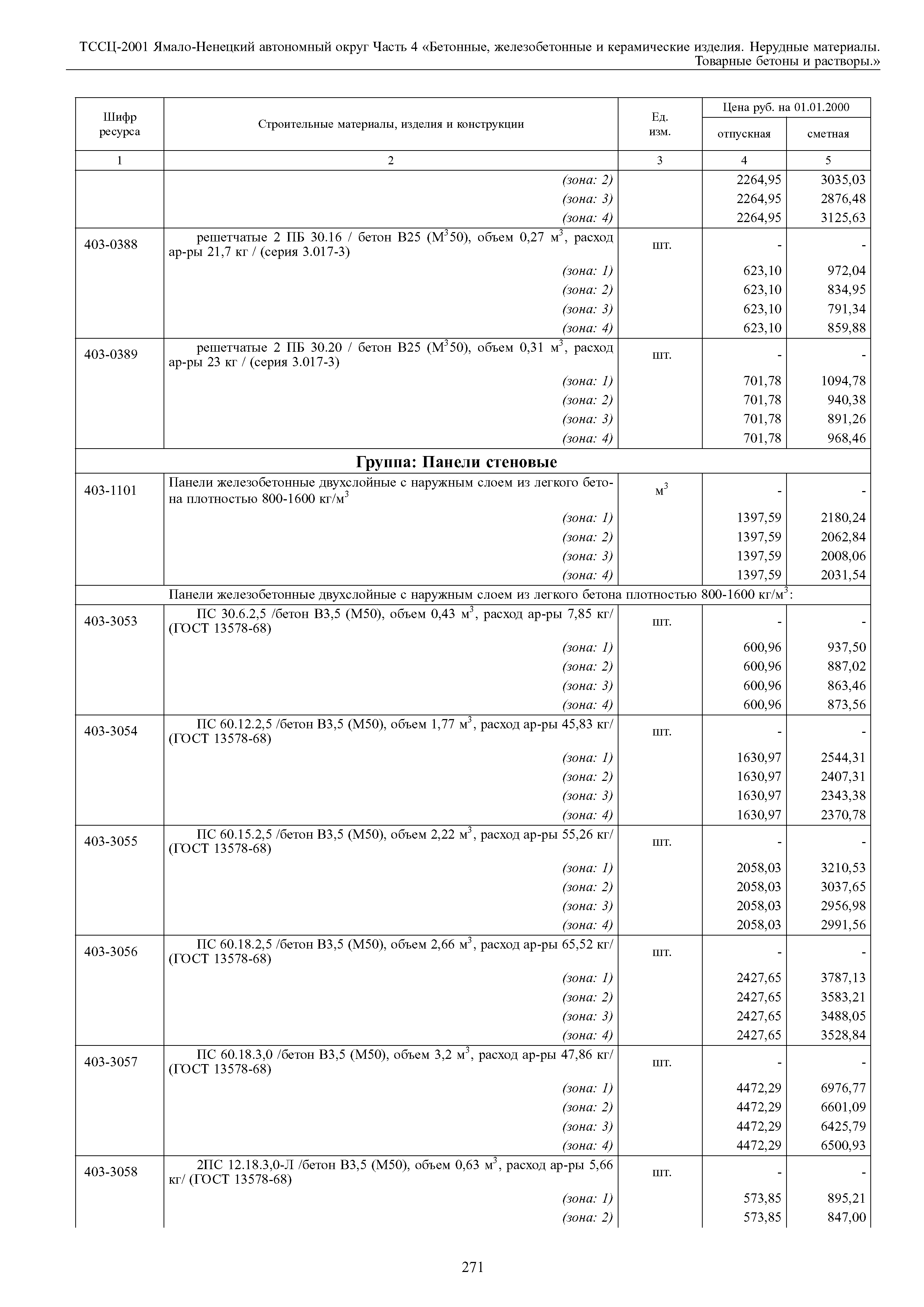 ТССЦ Ямало-Ненецкий автономный округ 04-2001