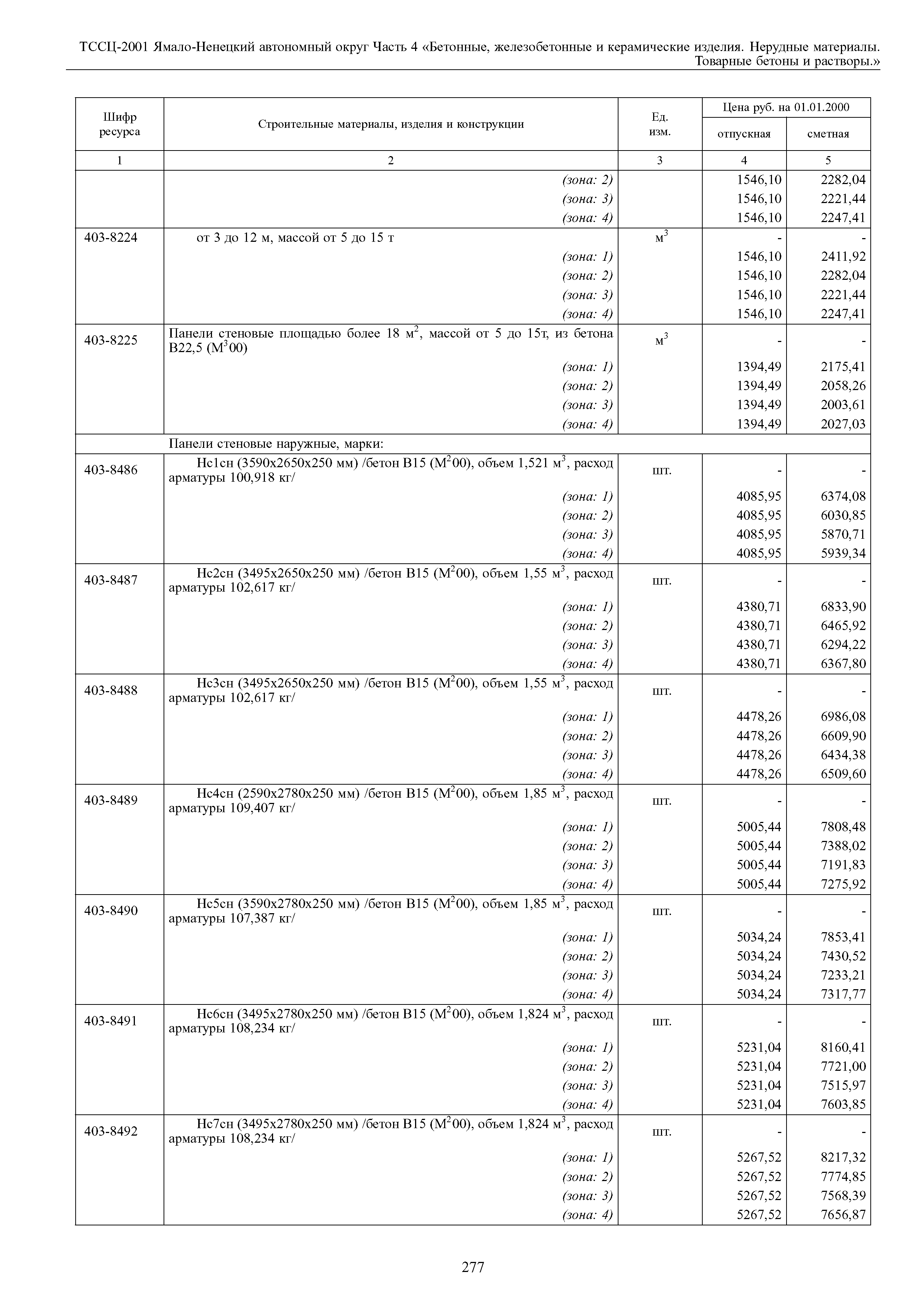 ТССЦ Ямало-Ненецкий автономный округ 04-2001