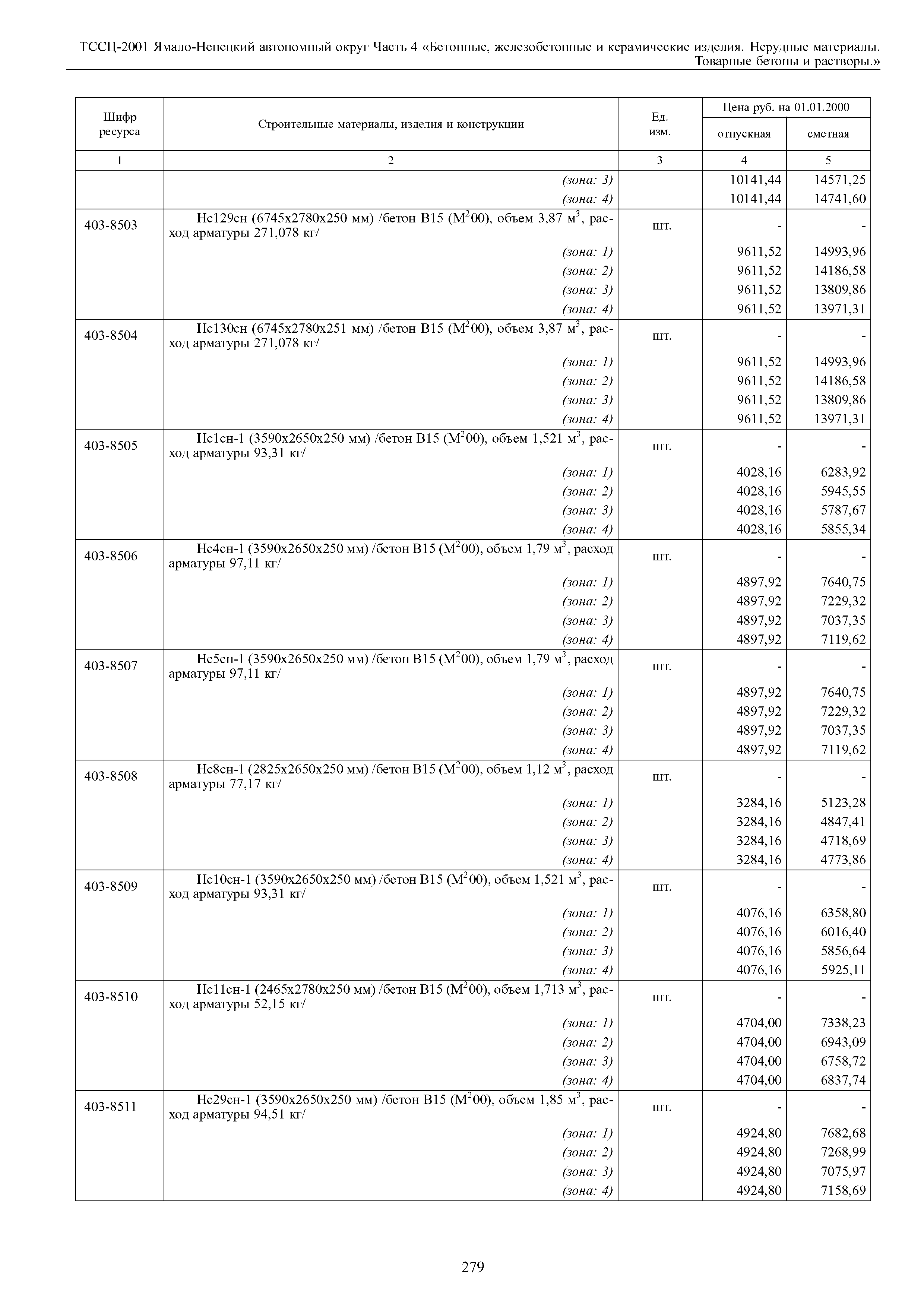 ТССЦ Ямало-Ненецкий автономный округ 04-2001