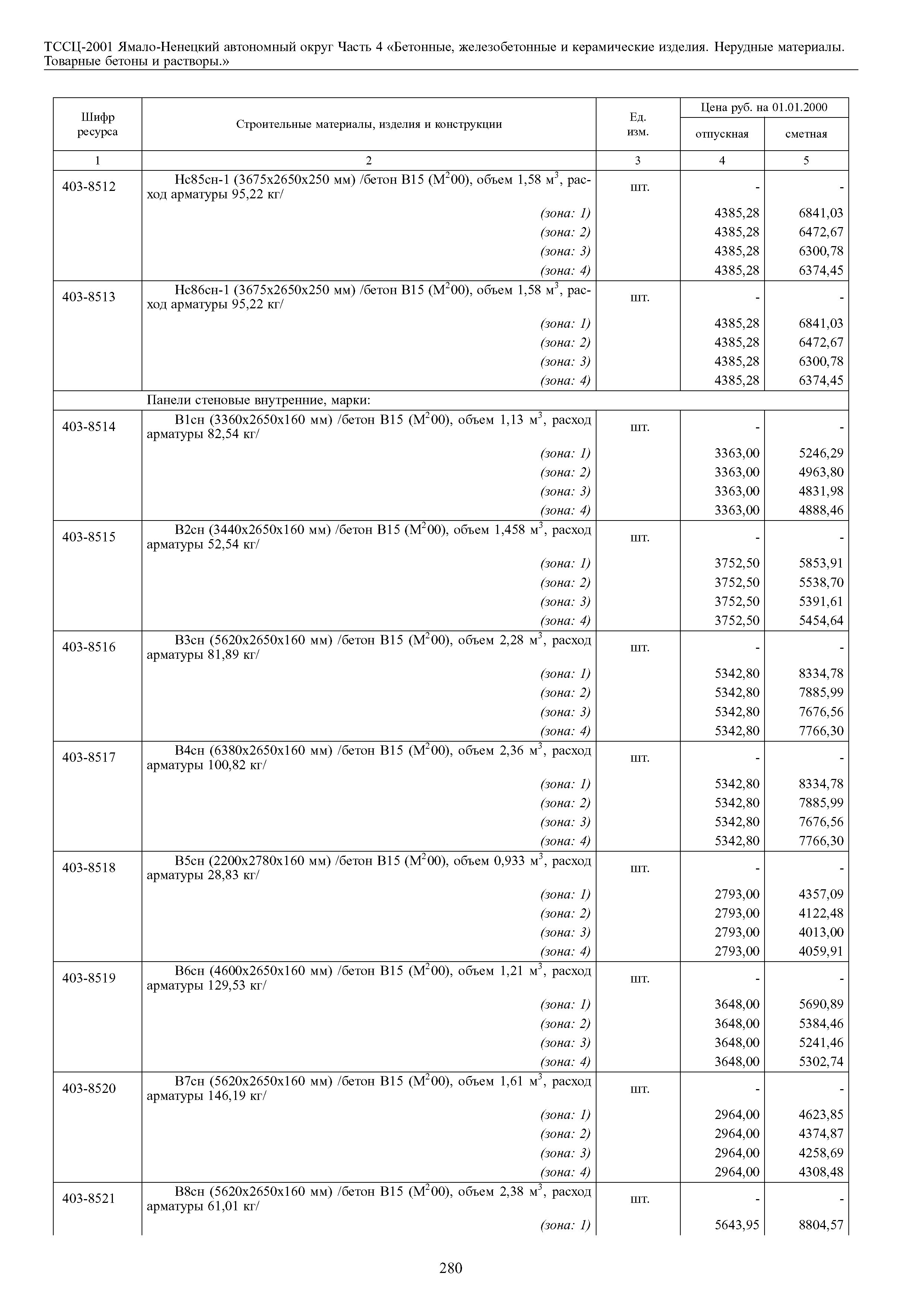 ТССЦ Ямало-Ненецкий автономный округ 04-2001