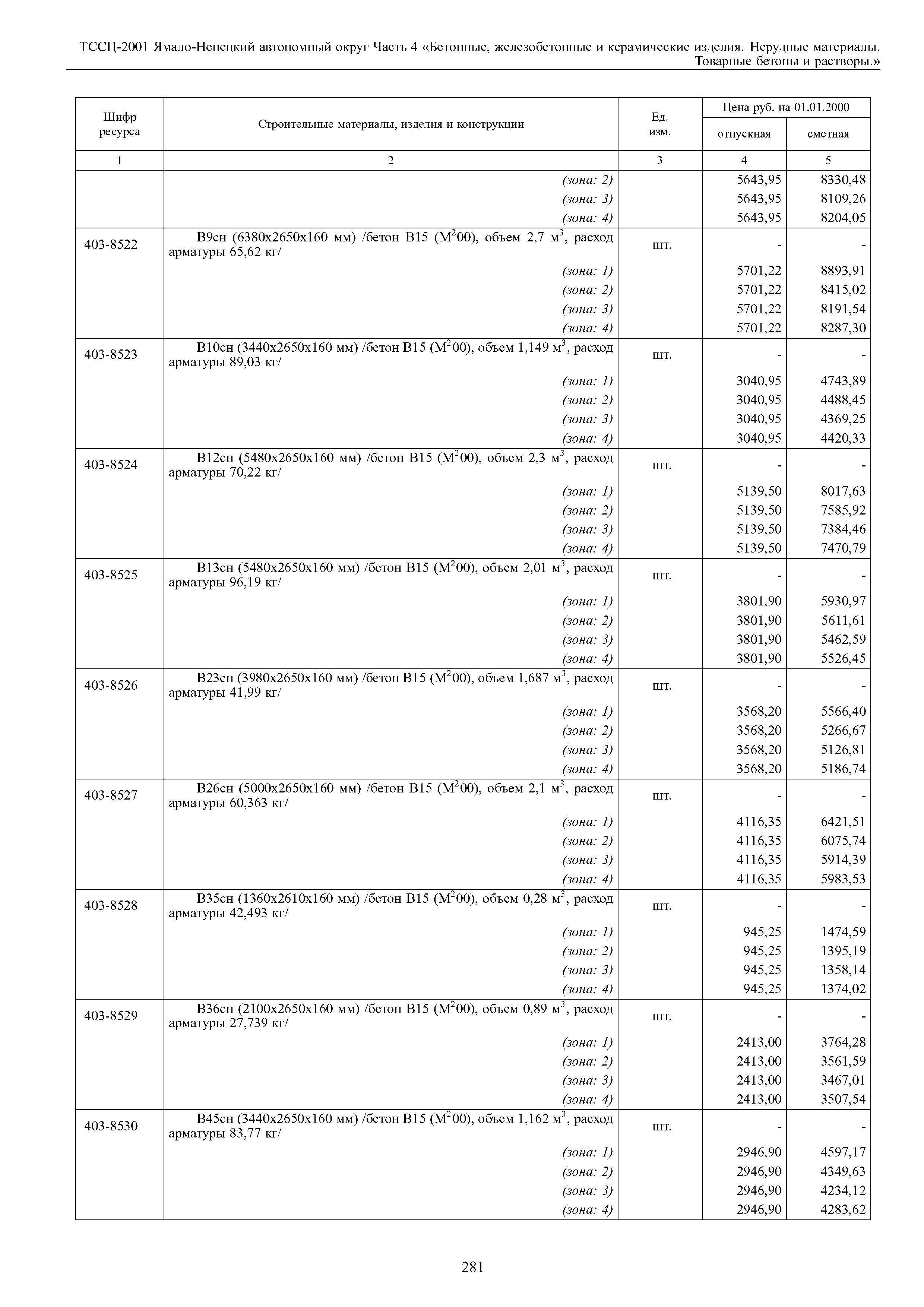 ТССЦ Ямало-Ненецкий автономный округ 04-2001