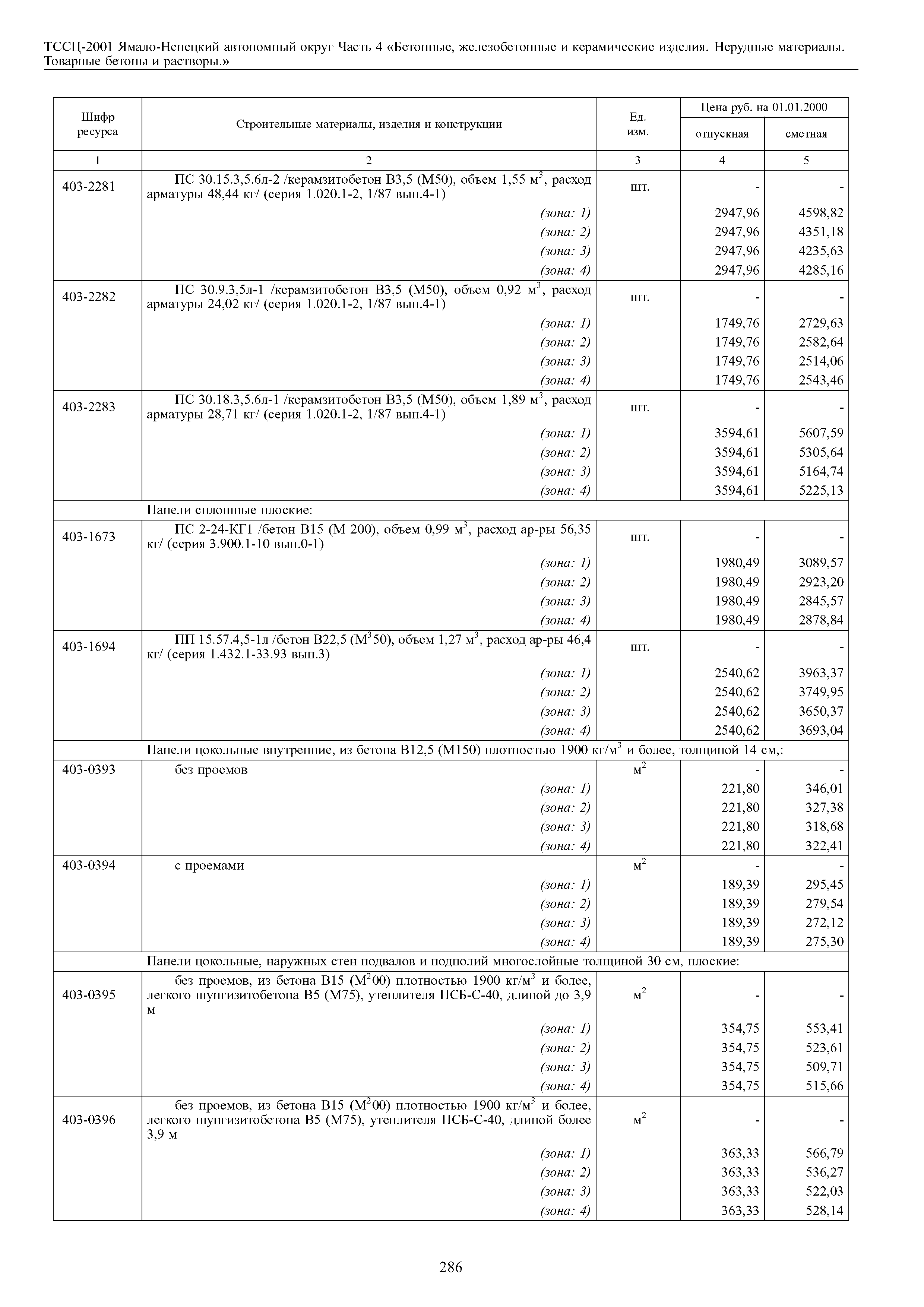 ТССЦ Ямало-Ненецкий автономный округ 04-2001