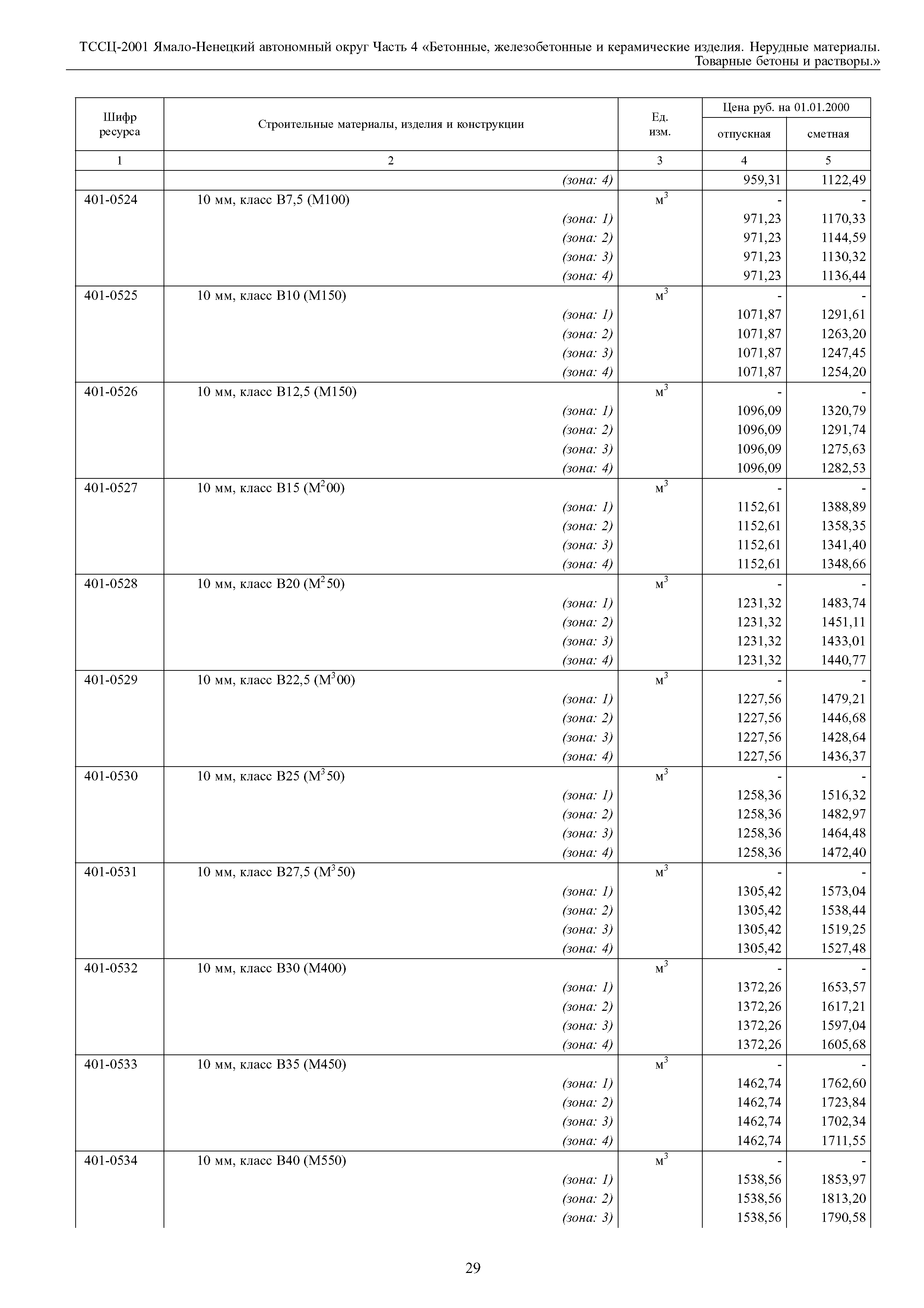 ТССЦ Ямало-Ненецкий автономный округ 04-2001