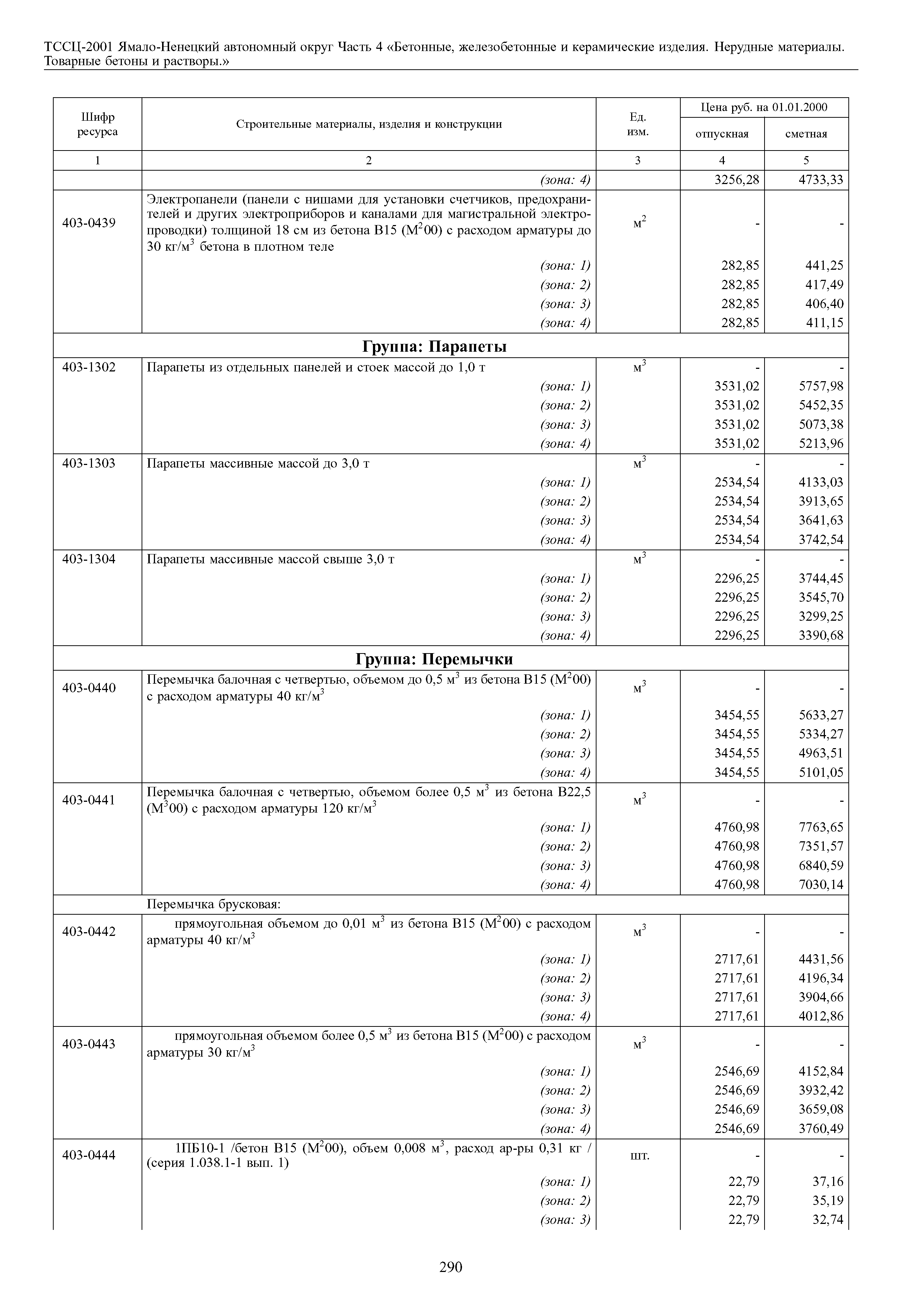 ТССЦ Ямало-Ненецкий автономный округ 04-2001