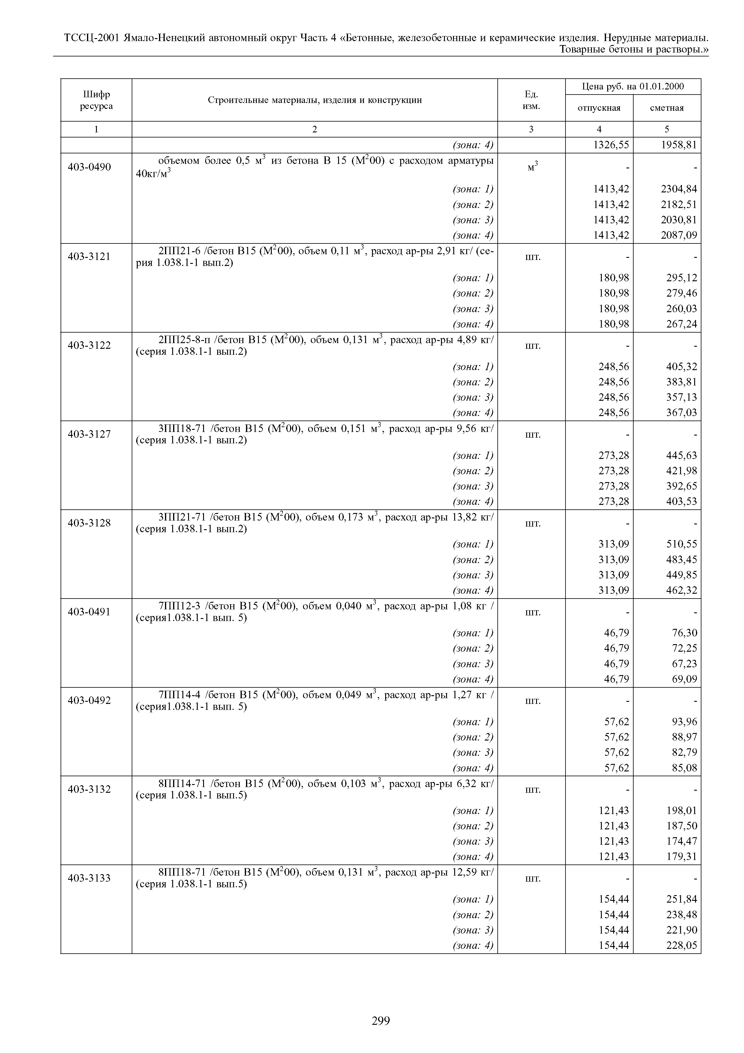 ТССЦ Ямало-Ненецкий автономный округ 04-2001