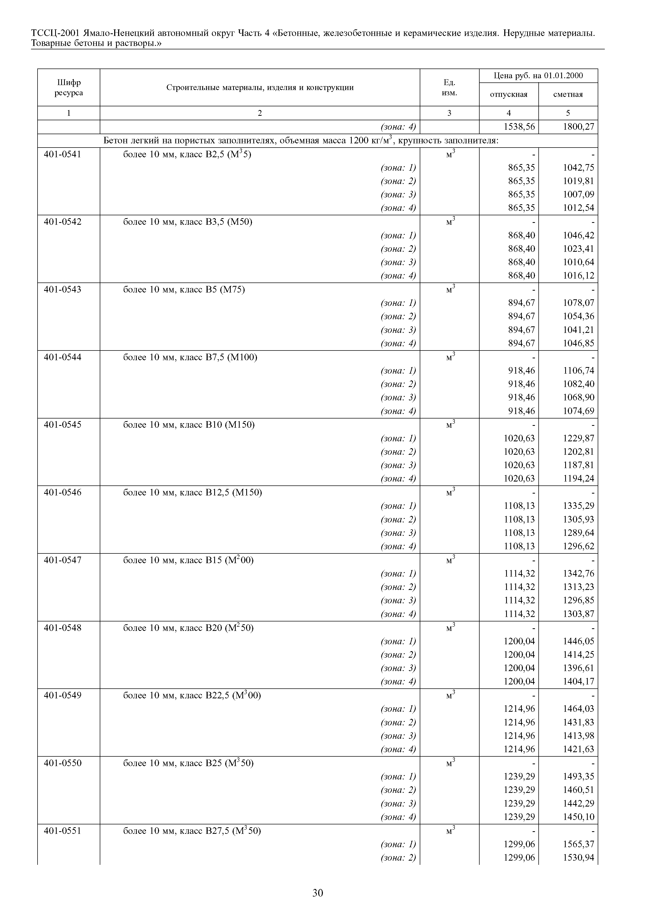 ТССЦ Ямало-Ненецкий автономный округ 04-2001