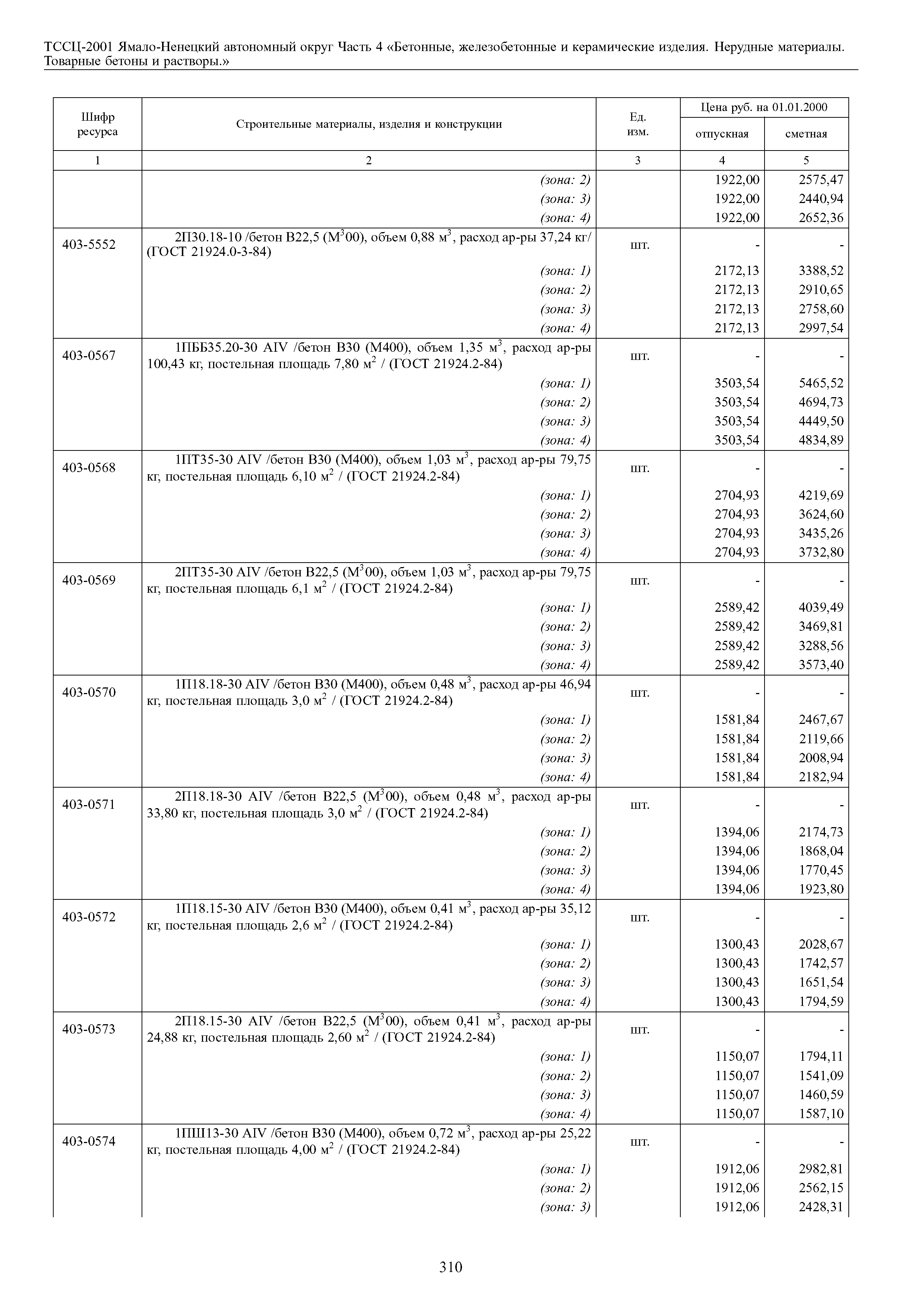 ТССЦ Ямало-Ненецкий автономный округ 04-2001