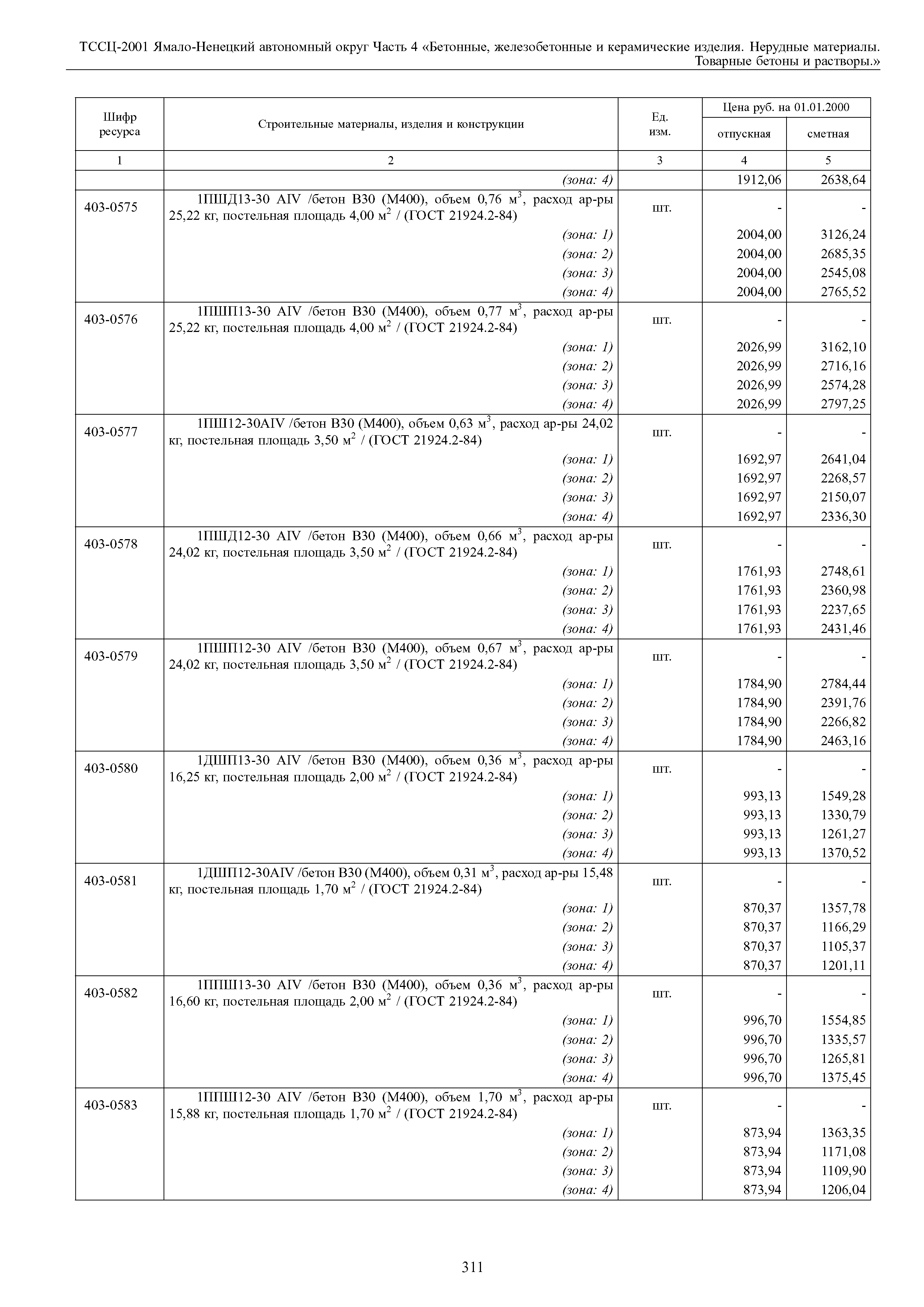 ТССЦ Ямало-Ненецкий автономный округ 04-2001