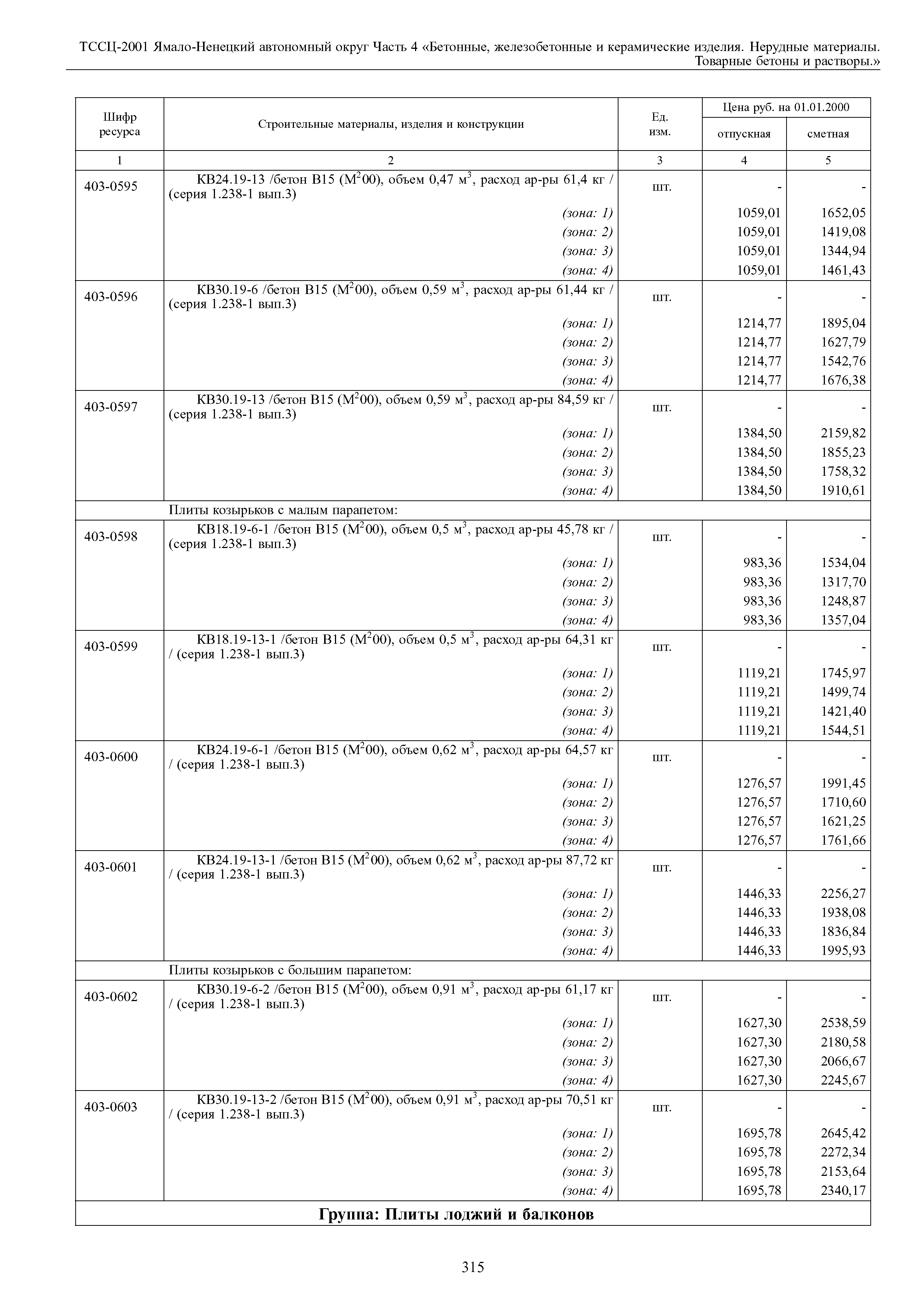 ТССЦ Ямало-Ненецкий автономный округ 04-2001