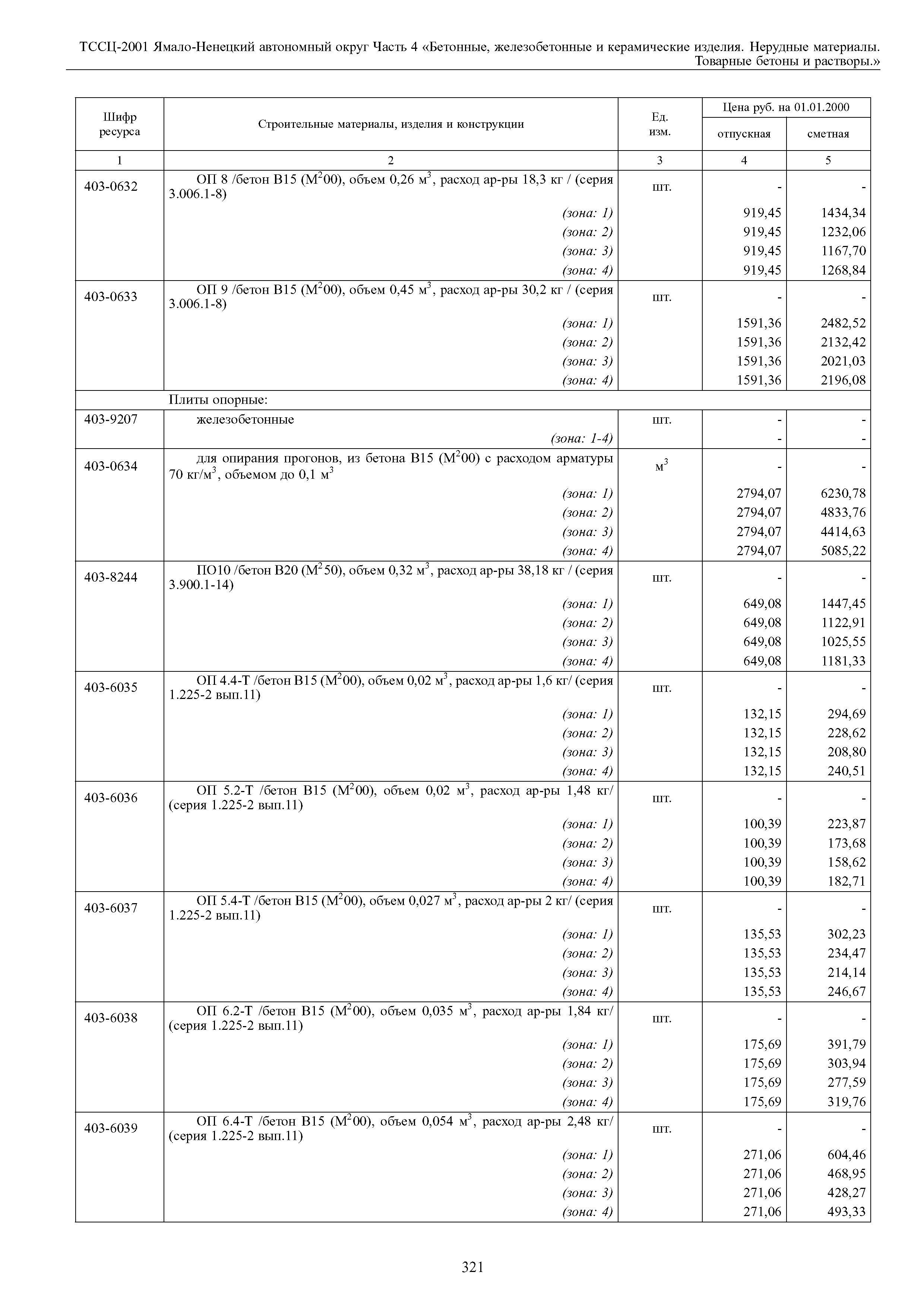 ТССЦ Ямало-Ненецкий автономный округ 04-2001