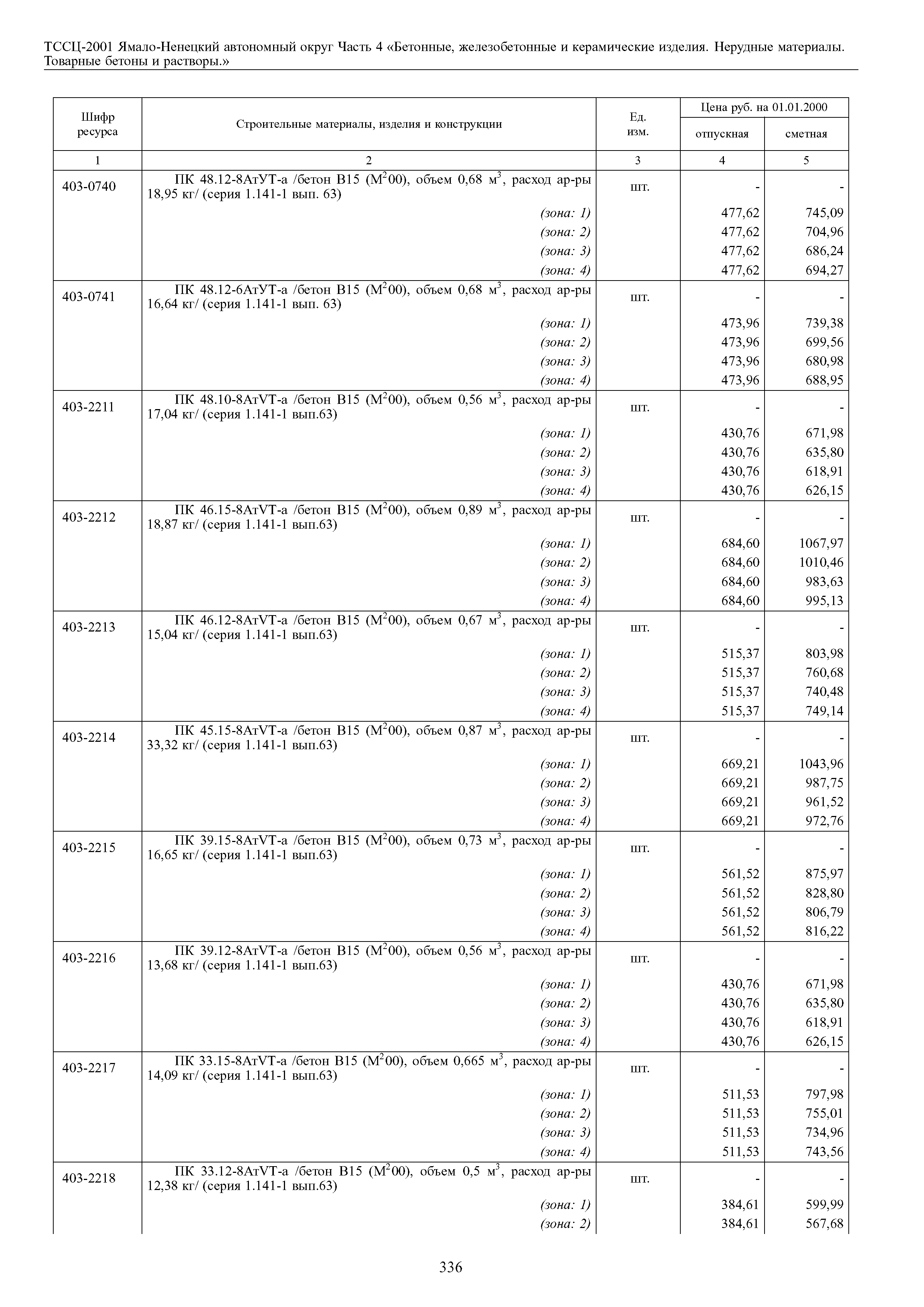 ТССЦ Ямало-Ненецкий автономный округ 04-2001