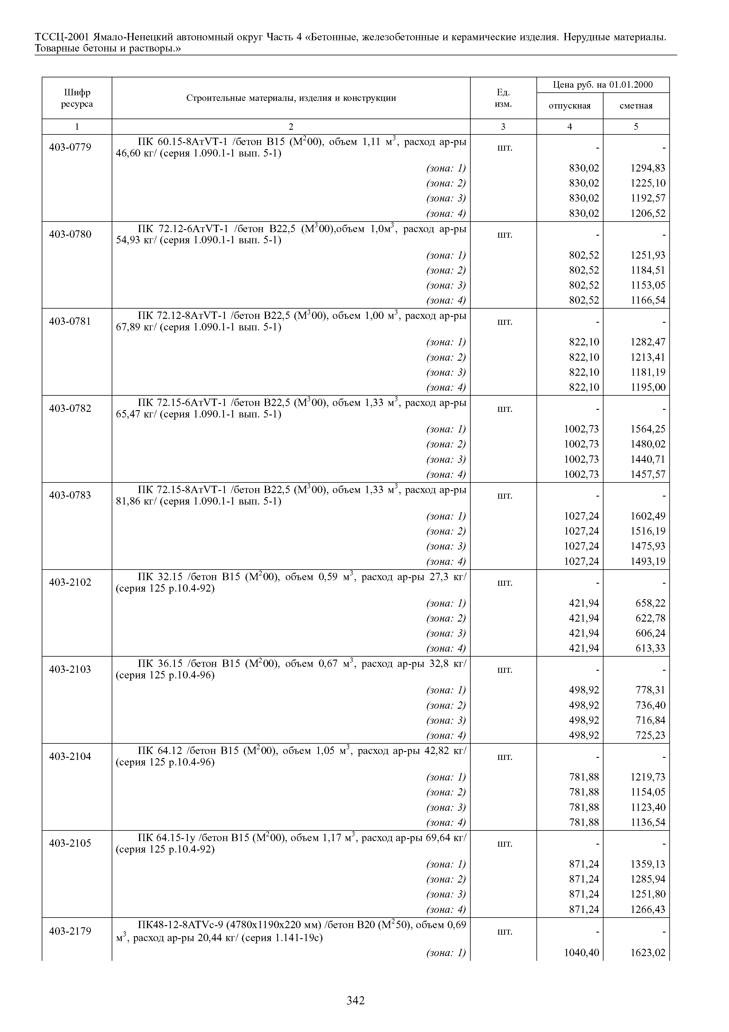 ТССЦ Ямало-Ненецкий автономный округ 04-2001