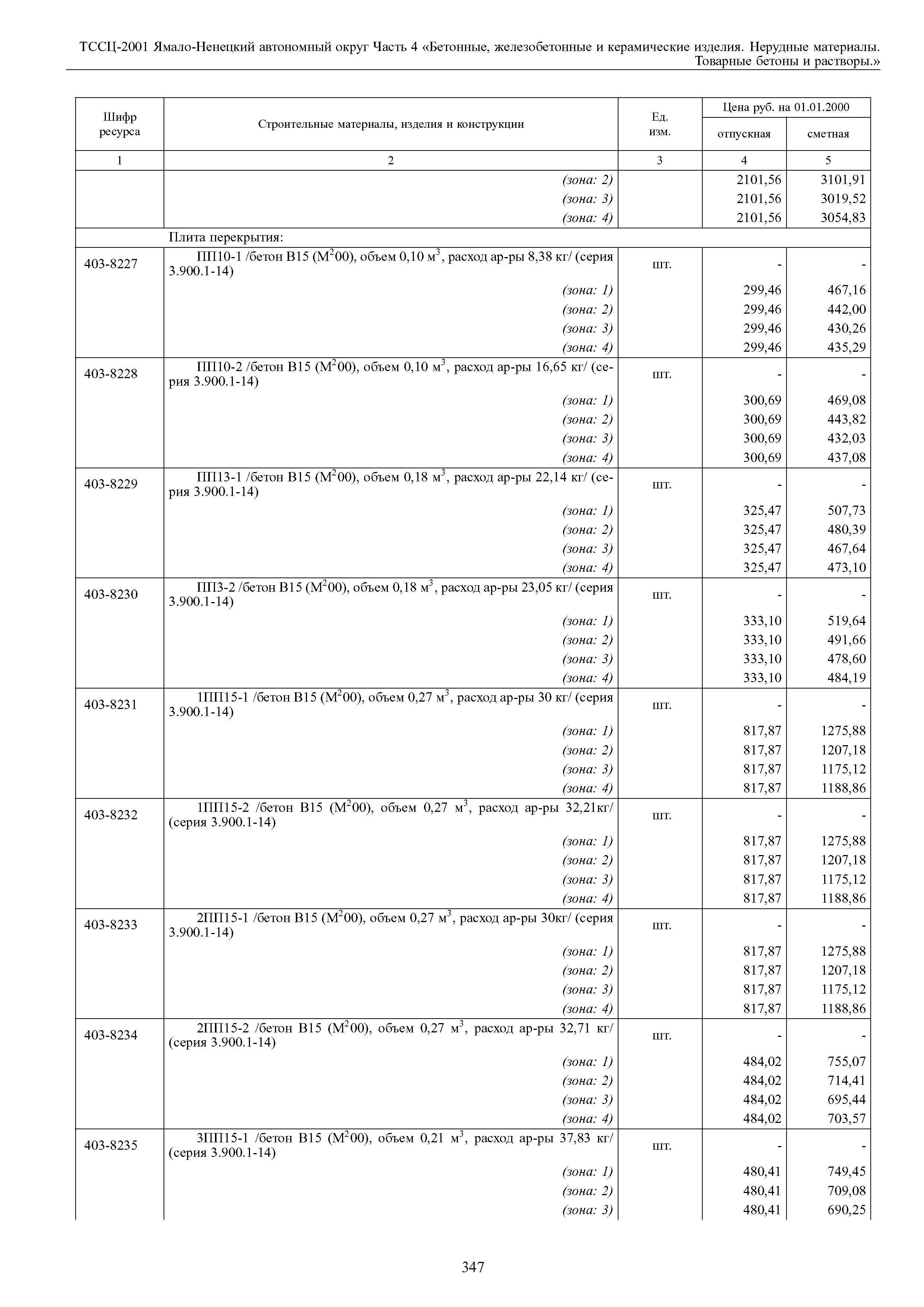 ТССЦ Ямало-Ненецкий автономный округ 04-2001