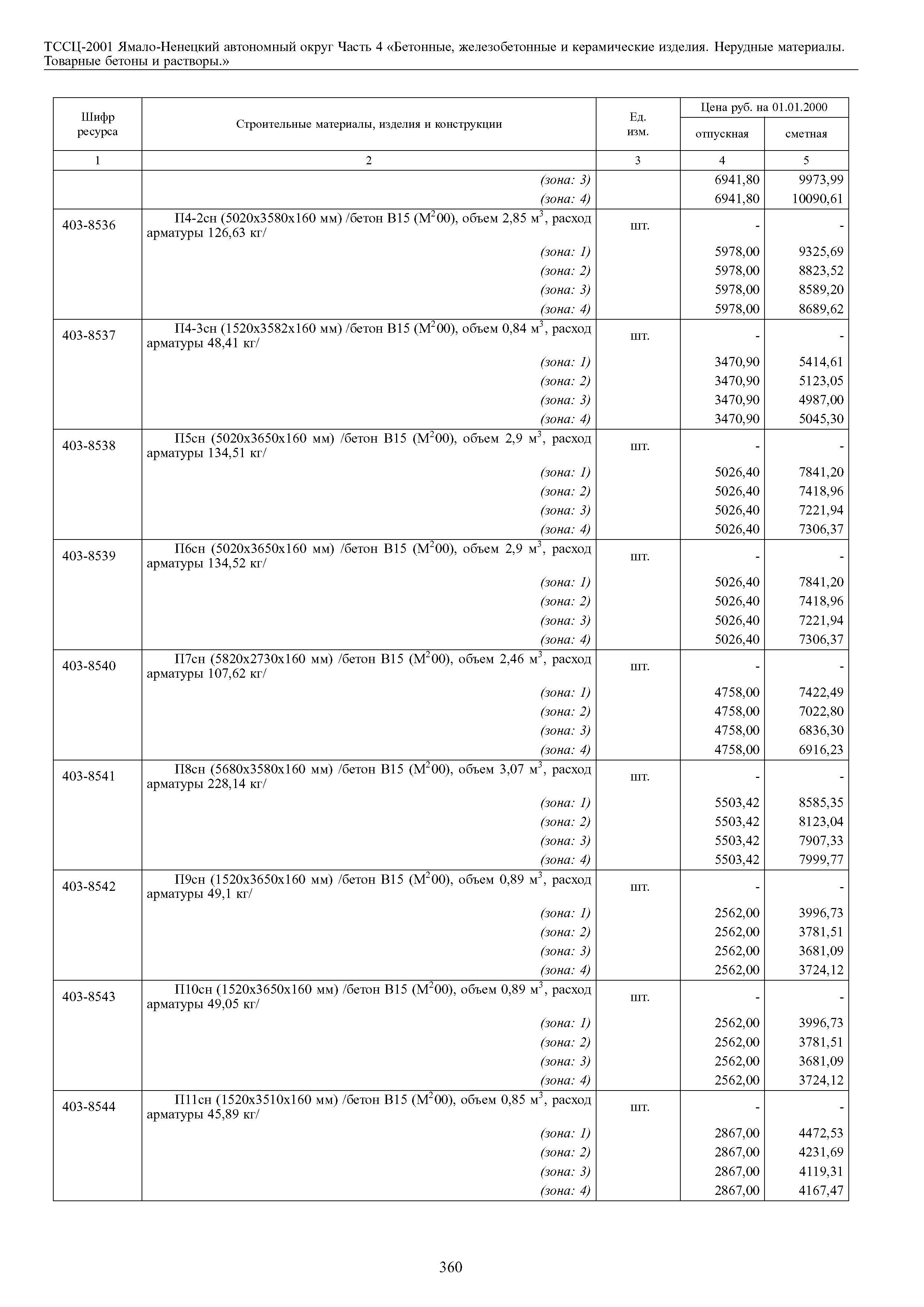 ТССЦ Ямало-Ненецкий автономный округ 04-2001