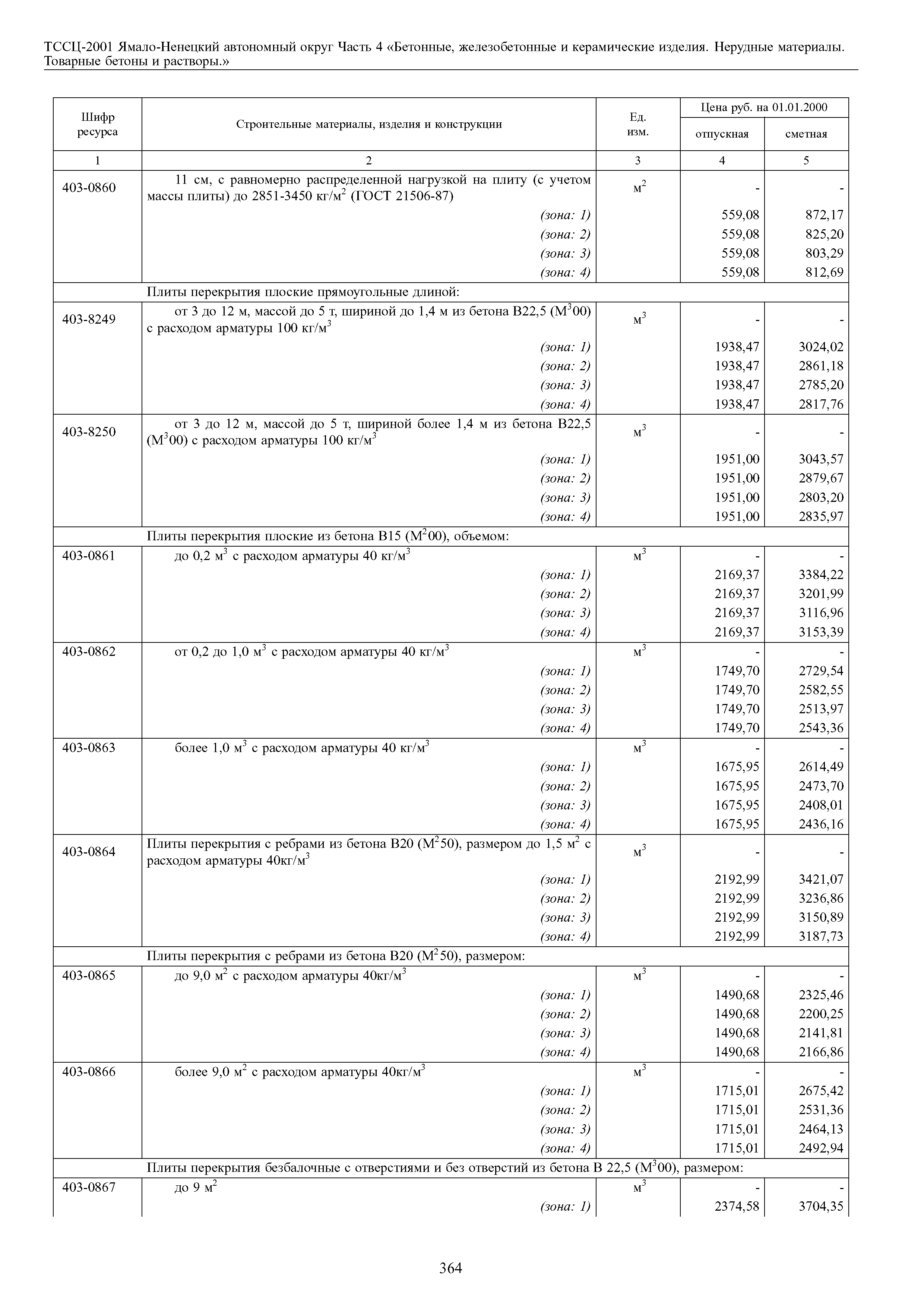 ТССЦ Ямало-Ненецкий автономный округ 04-2001